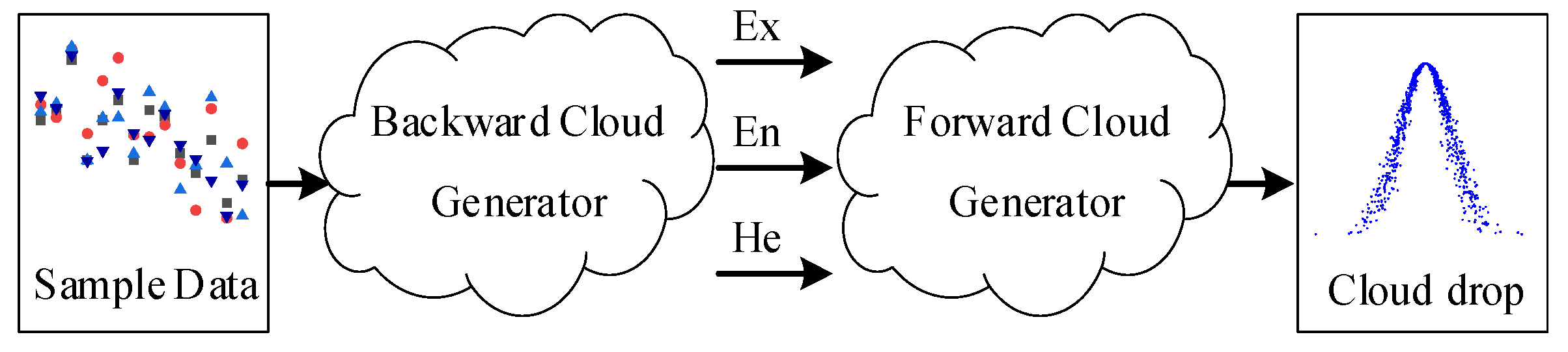 Symmetry 17 01900 g002 Symmetry 17 01900 g002