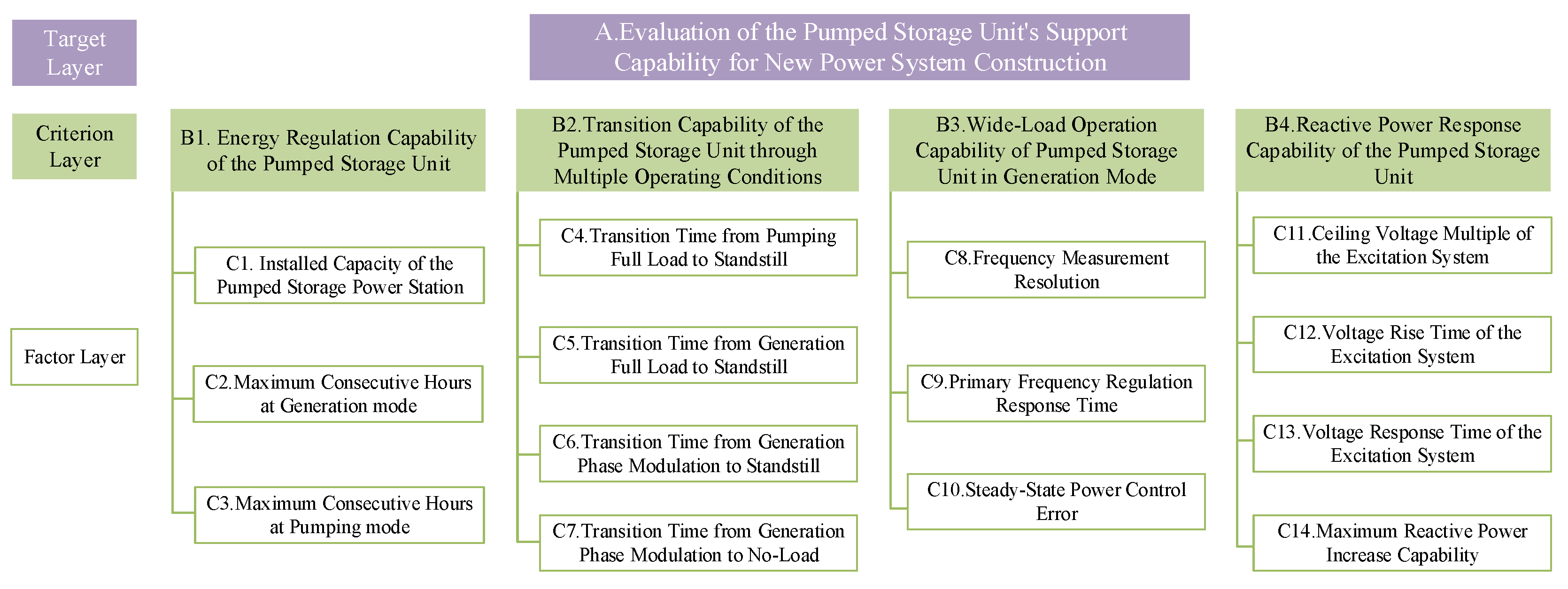Symmetry 17 01900 g004 Symmetry 17 01900 g004