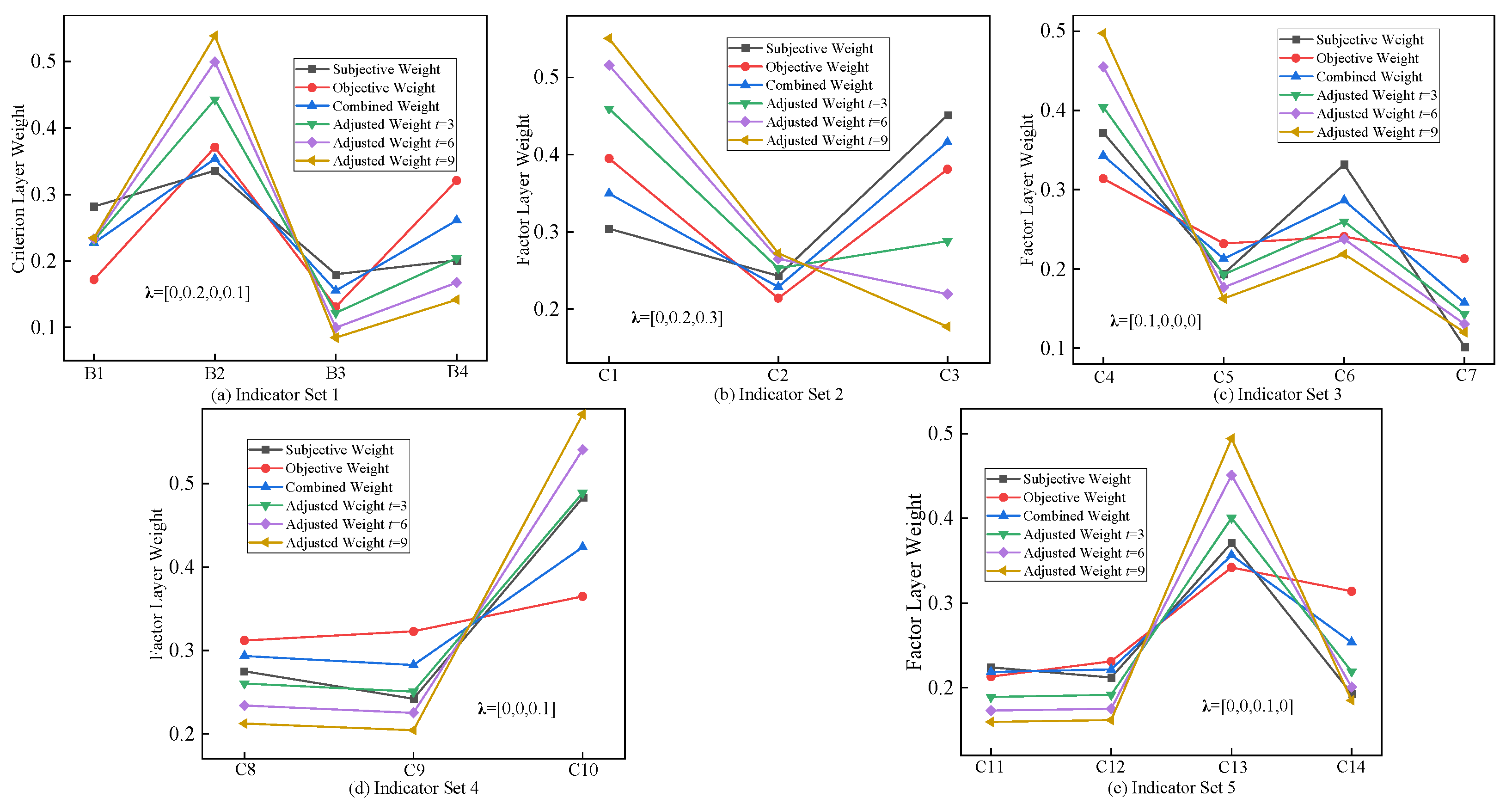 Symmetry 17 01900 g005 Symmetry 17 01900 g005
