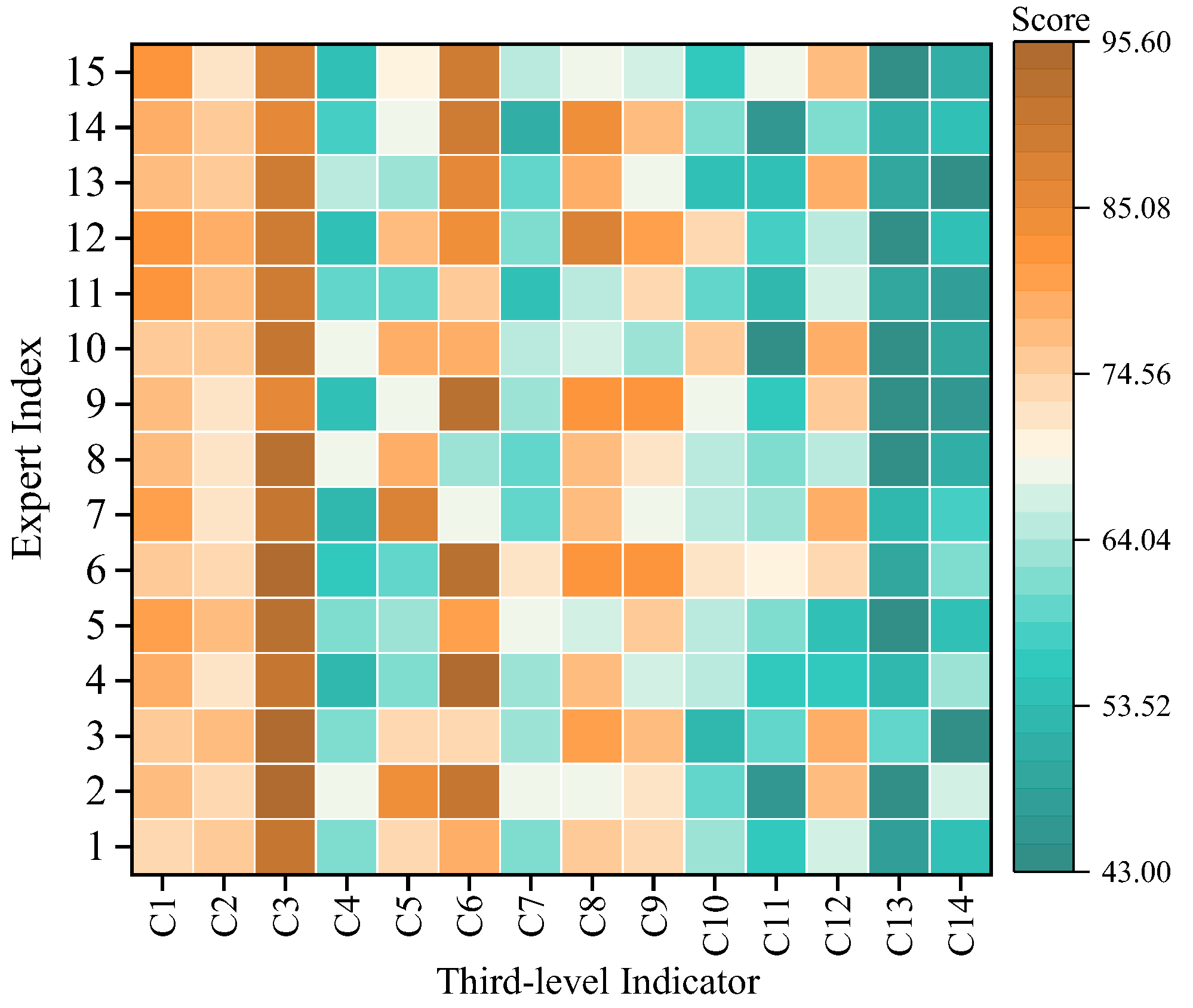 Symmetry 17 01900 g006 Symmetry 17 01900 g006