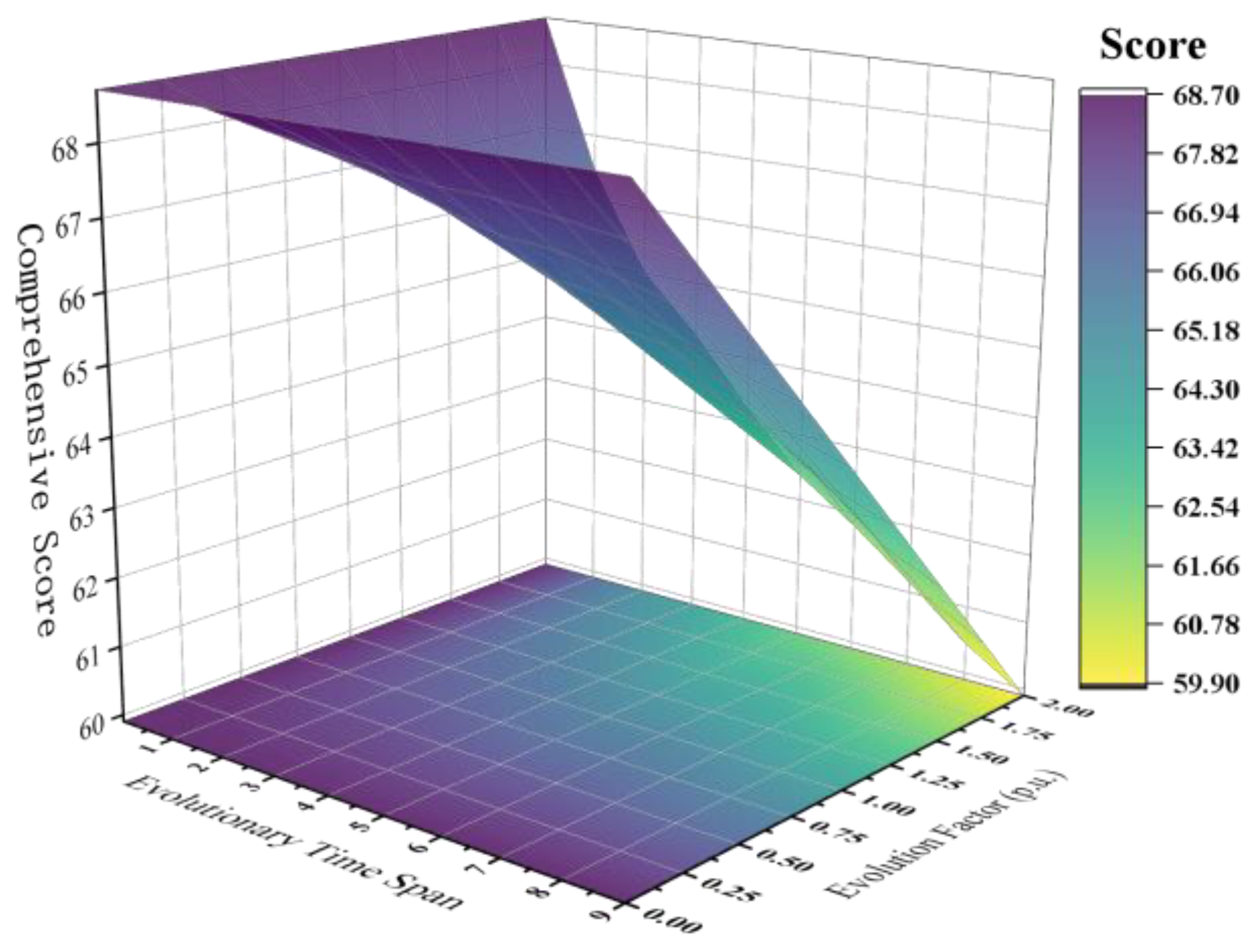 Symmetry 17 01900 g009 Symmetry 17 01900 g009