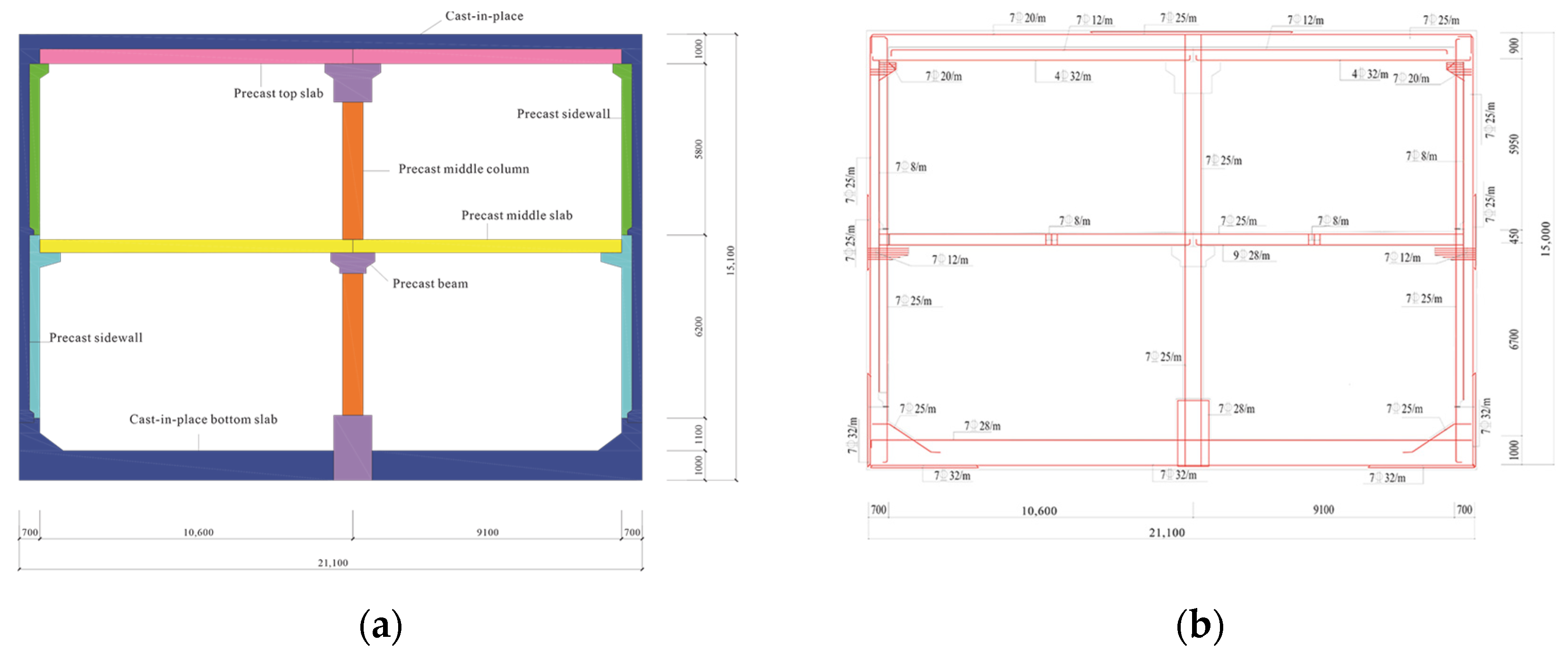 Symmetry 17 01902 g001