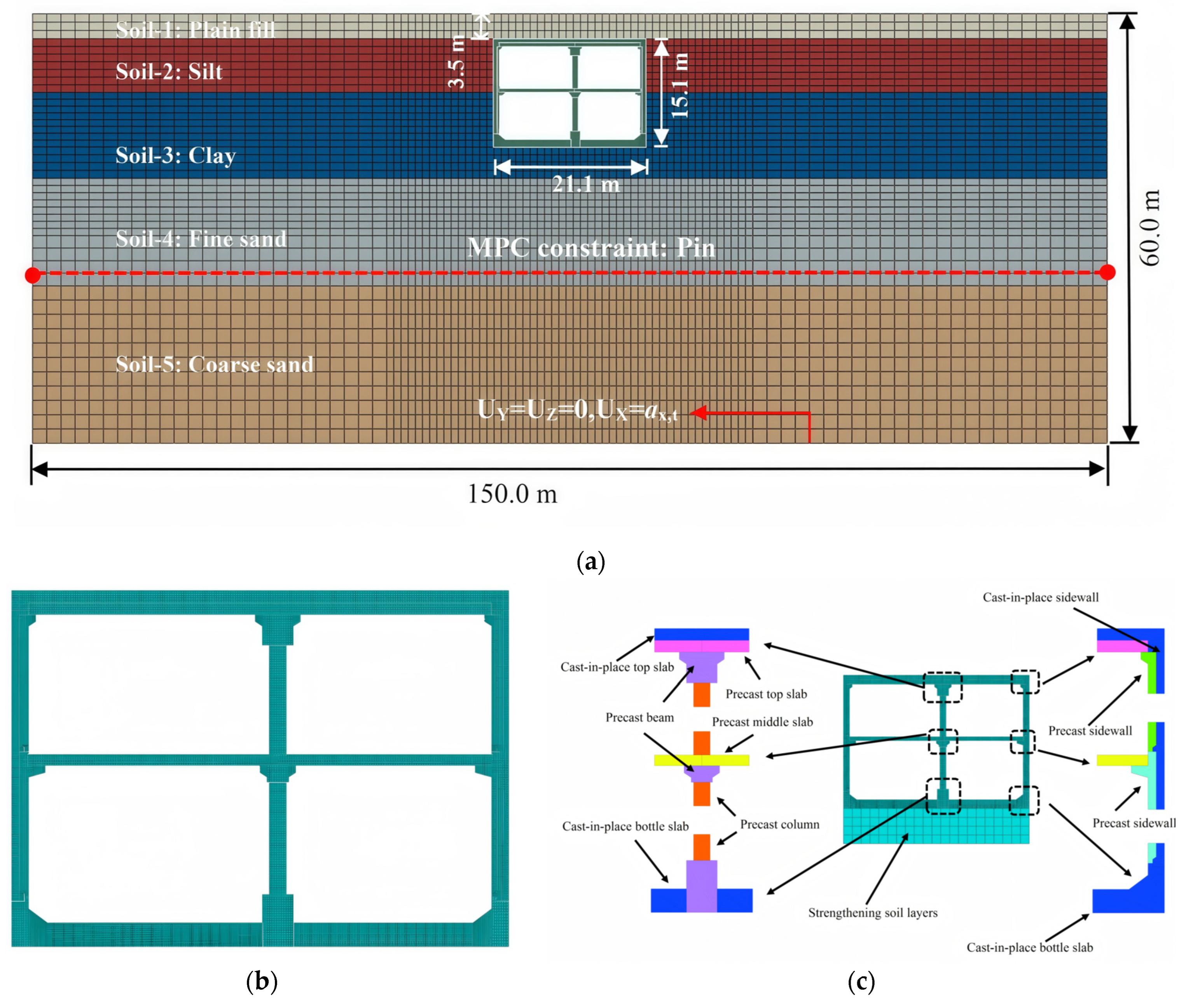 Symmetry 17 01902 g002