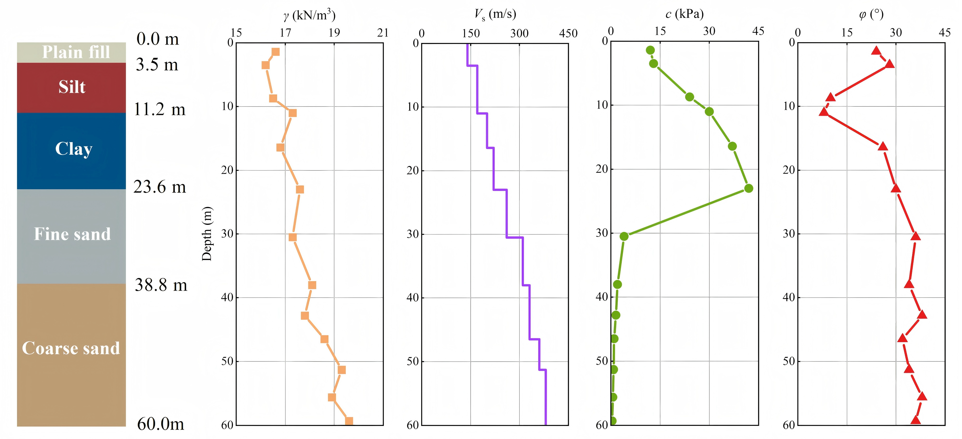 Symmetry 17 01902 g003