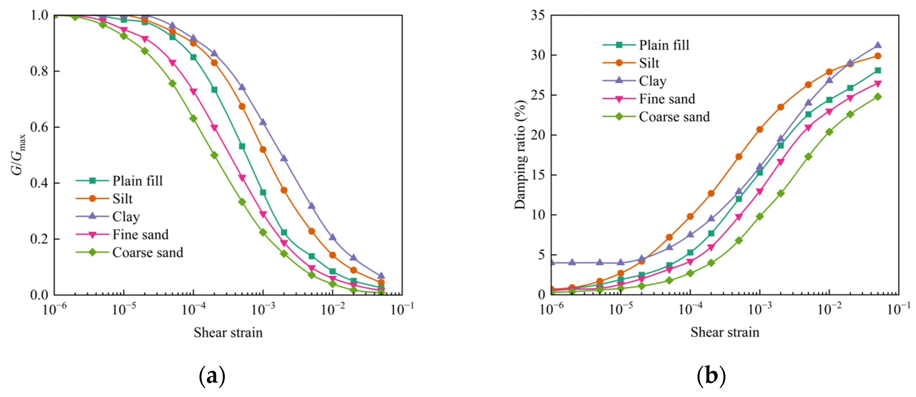 Symmetry 17 01902 g004