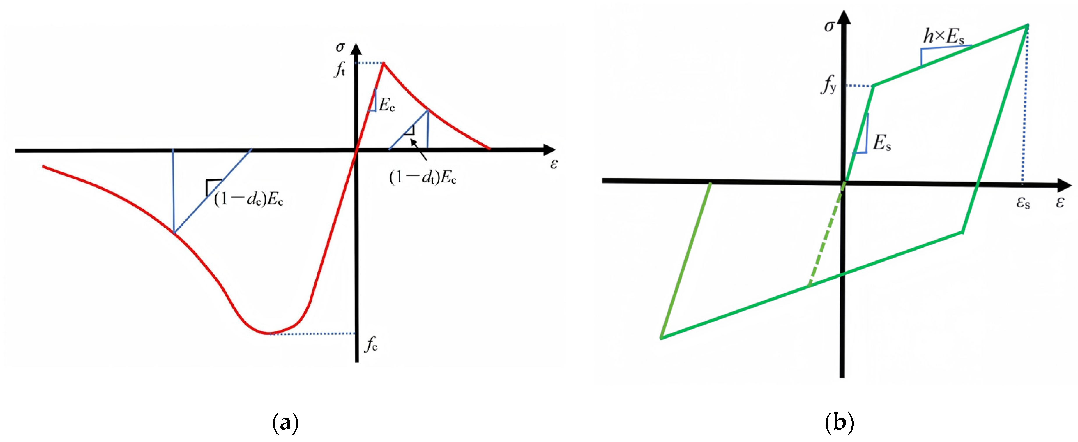 Symmetry 17 01902 g005