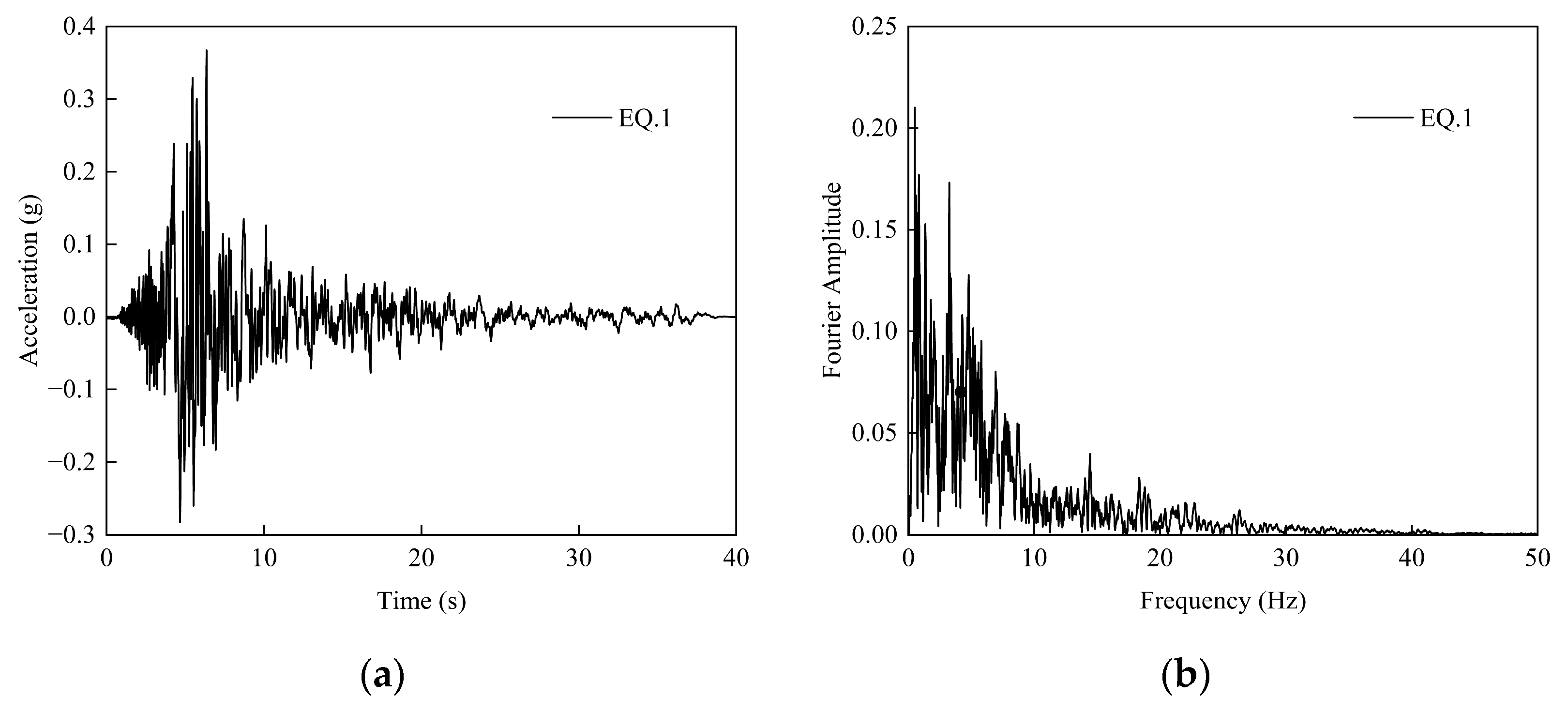 Symmetry 17 01902 g006a