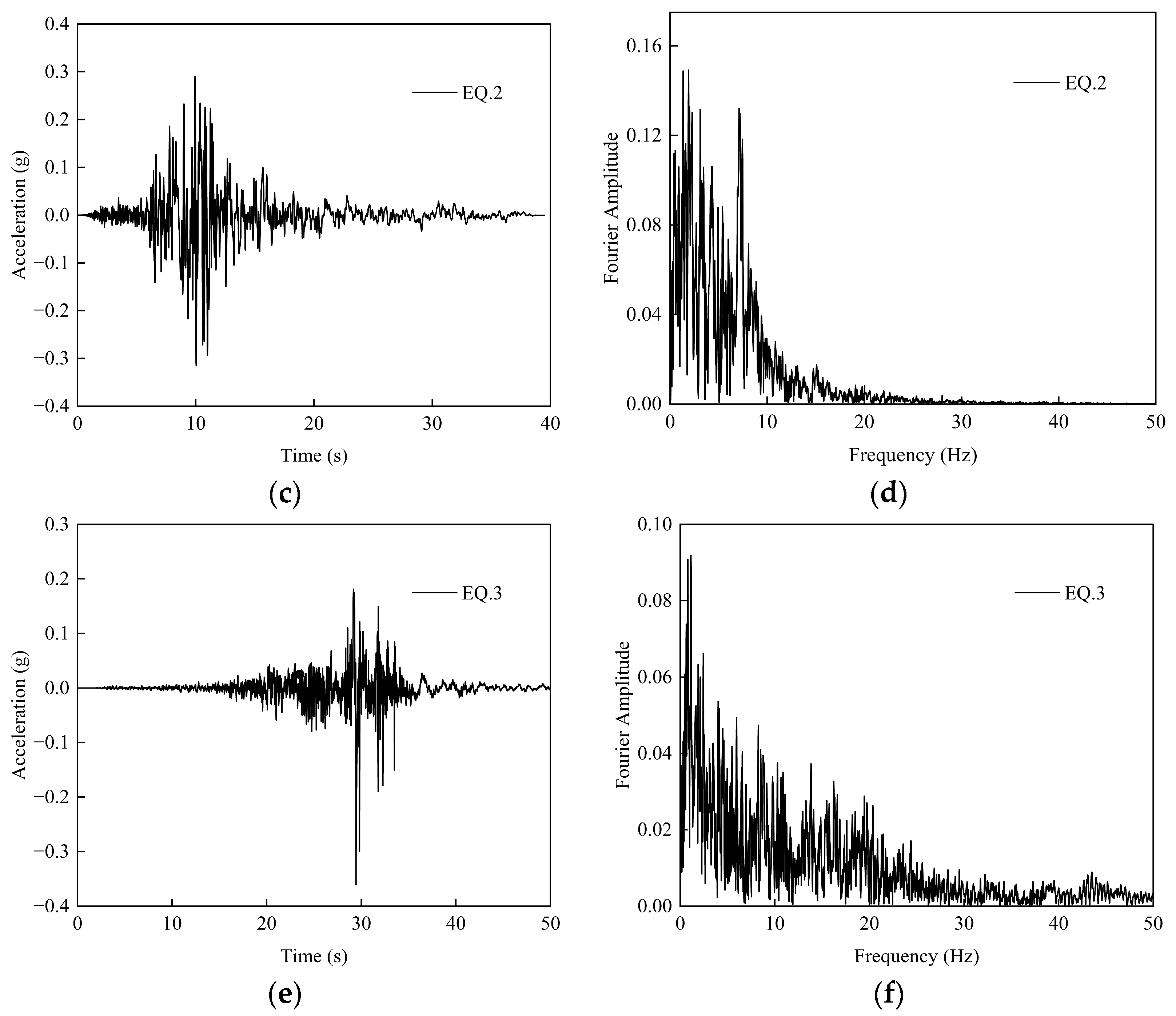 Symmetry 17 01902 g006b