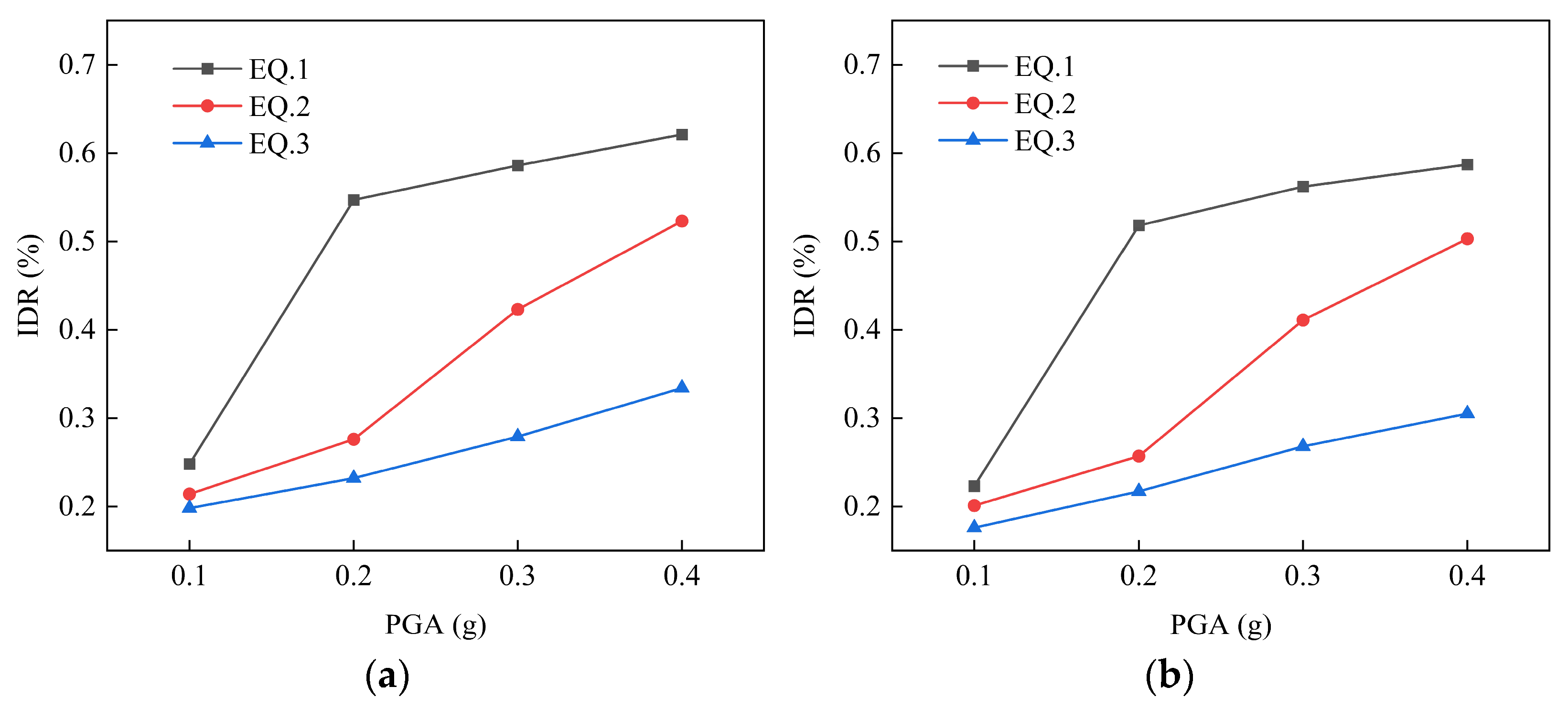 Symmetry 17 01902 g007