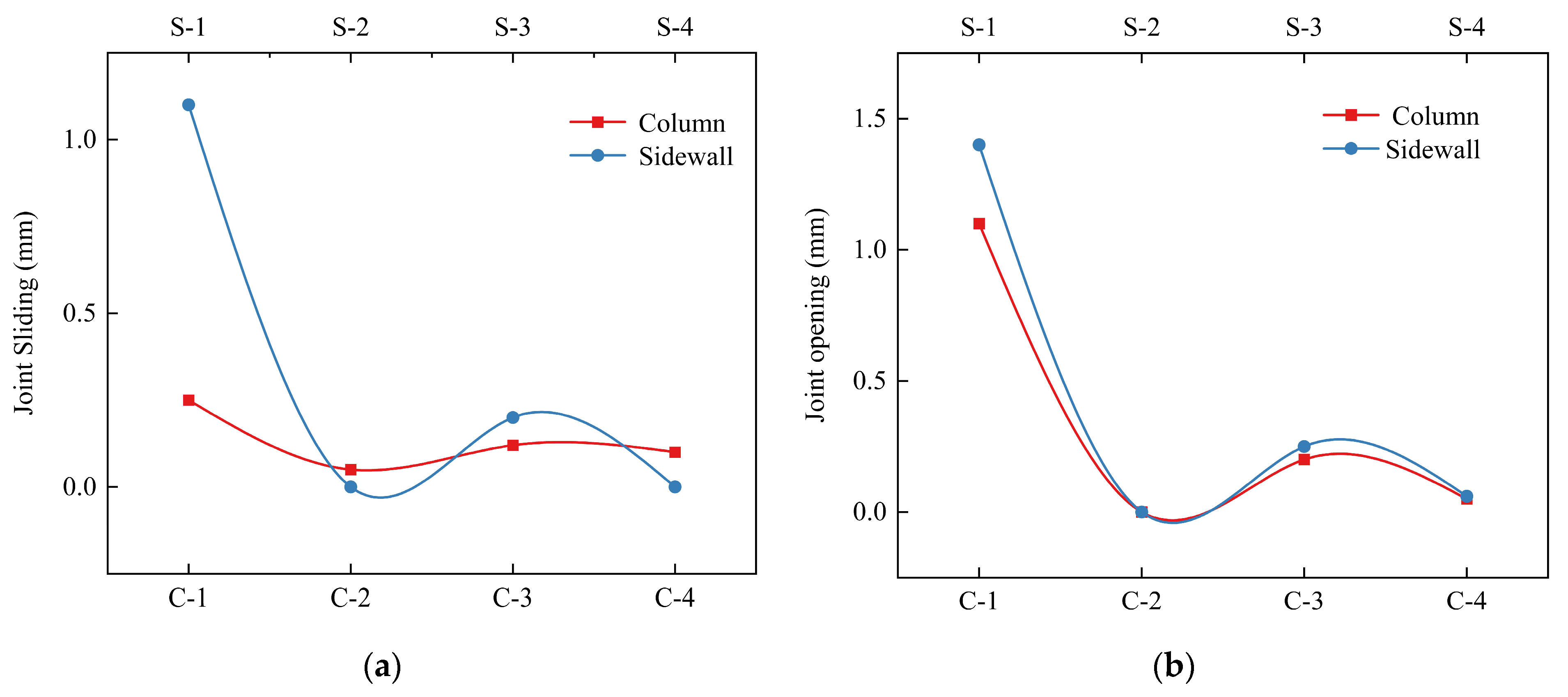 Symmetry 17 01902 g010