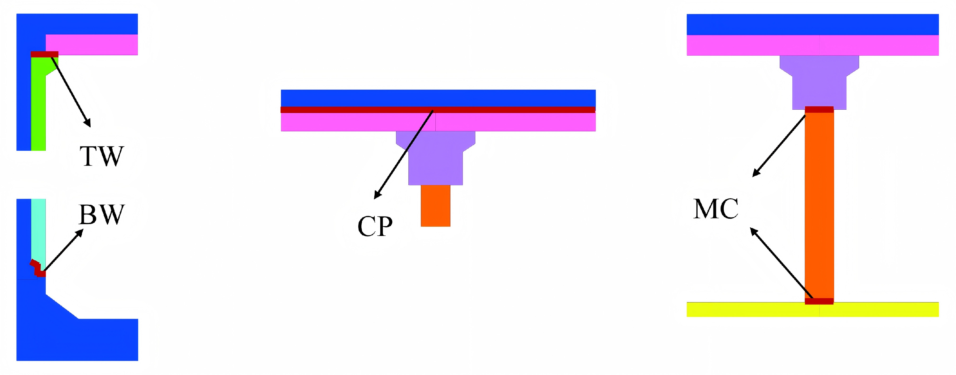 Symmetry 17 01902 g011