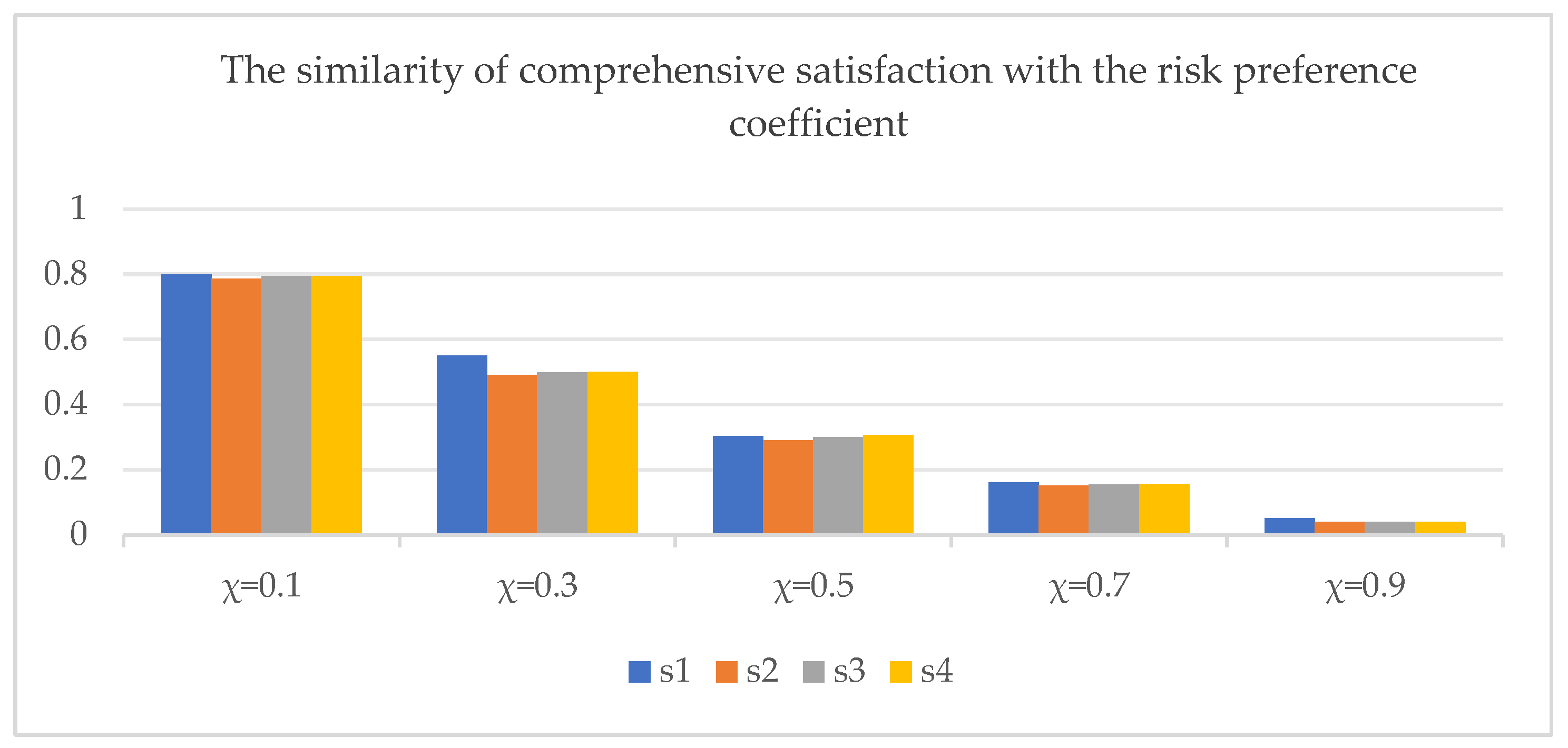 Symmetry 17 01903 g002 Symmetry 17 01903 g002