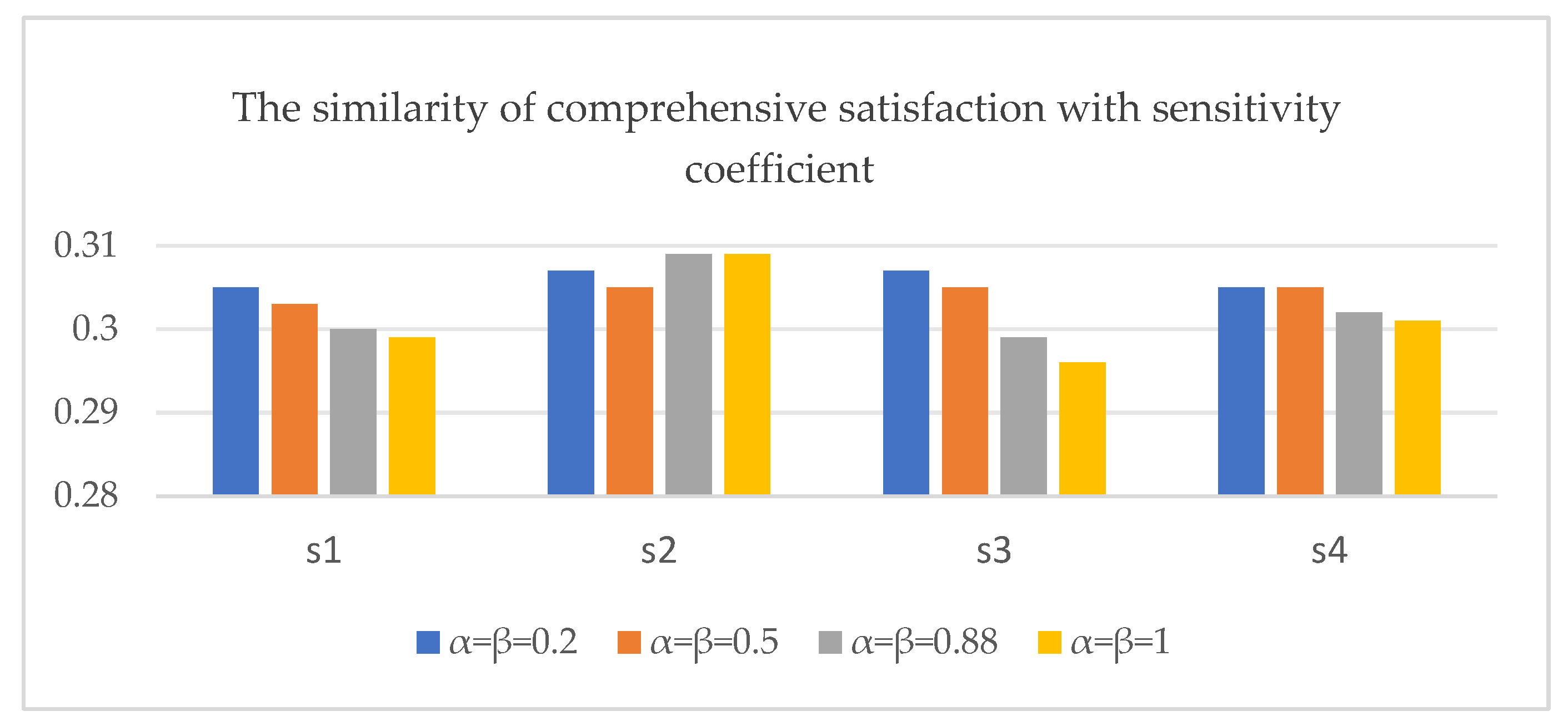 Symmetry 17 01903 g003 Symmetry 17 01903 g003