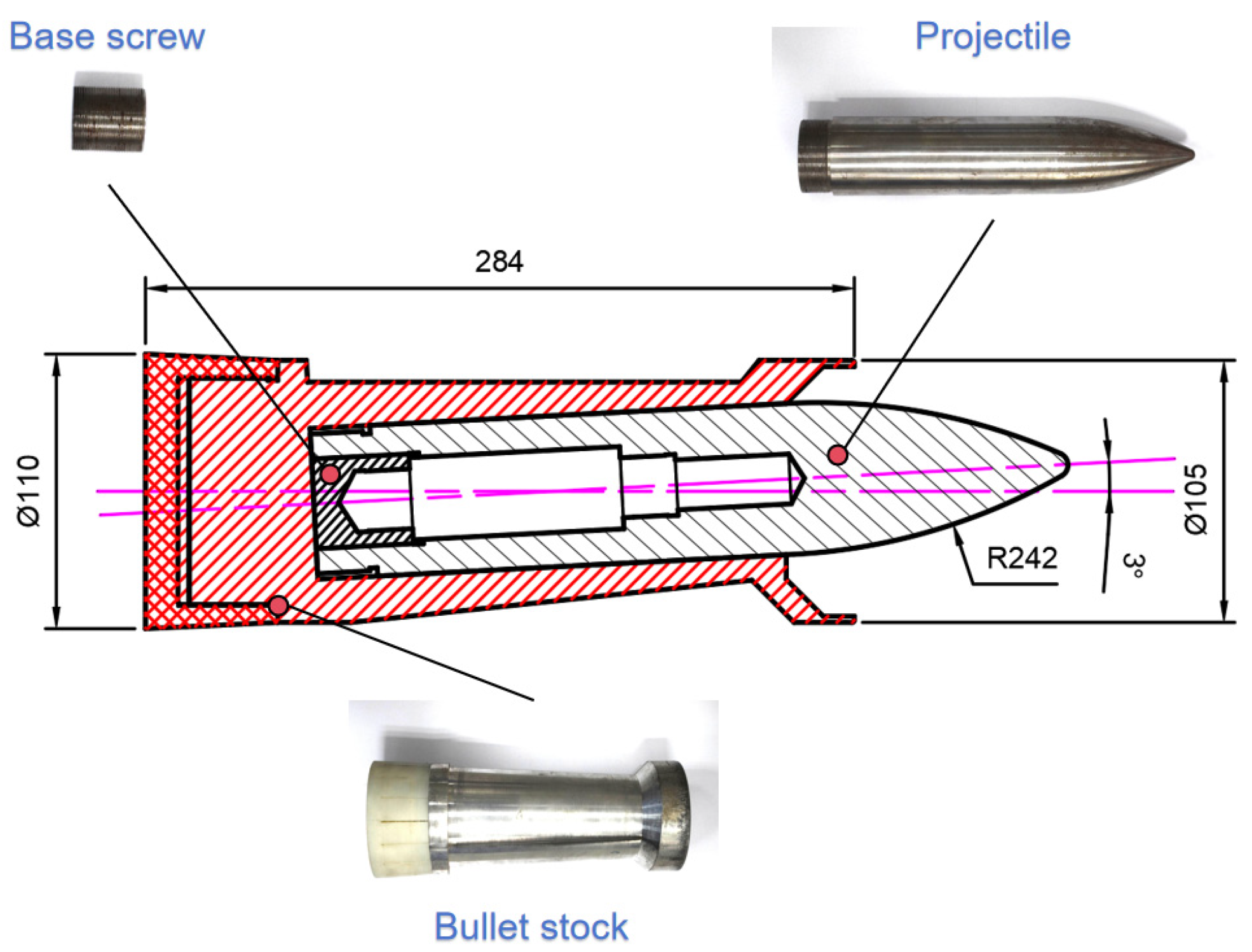 Symmetry 17 01904 g003 Symmetry 17 01904 g003