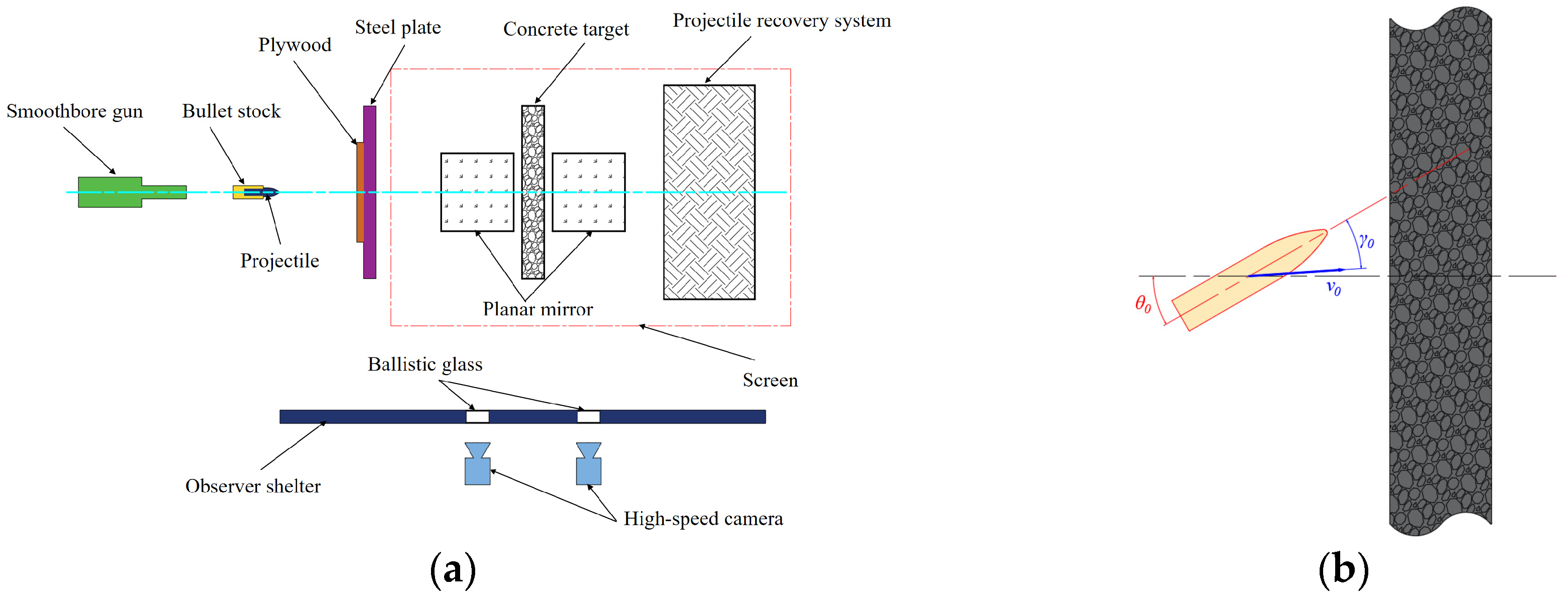 Symmetry 17 01904 g004 Symmetry 17 01904 g004