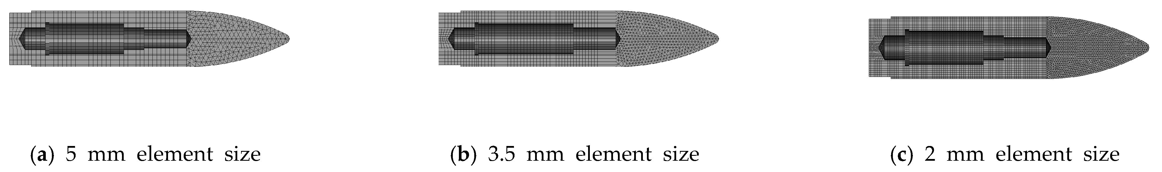 Symmetry 17 01904 g014 Symmetry 17 01904 g014
