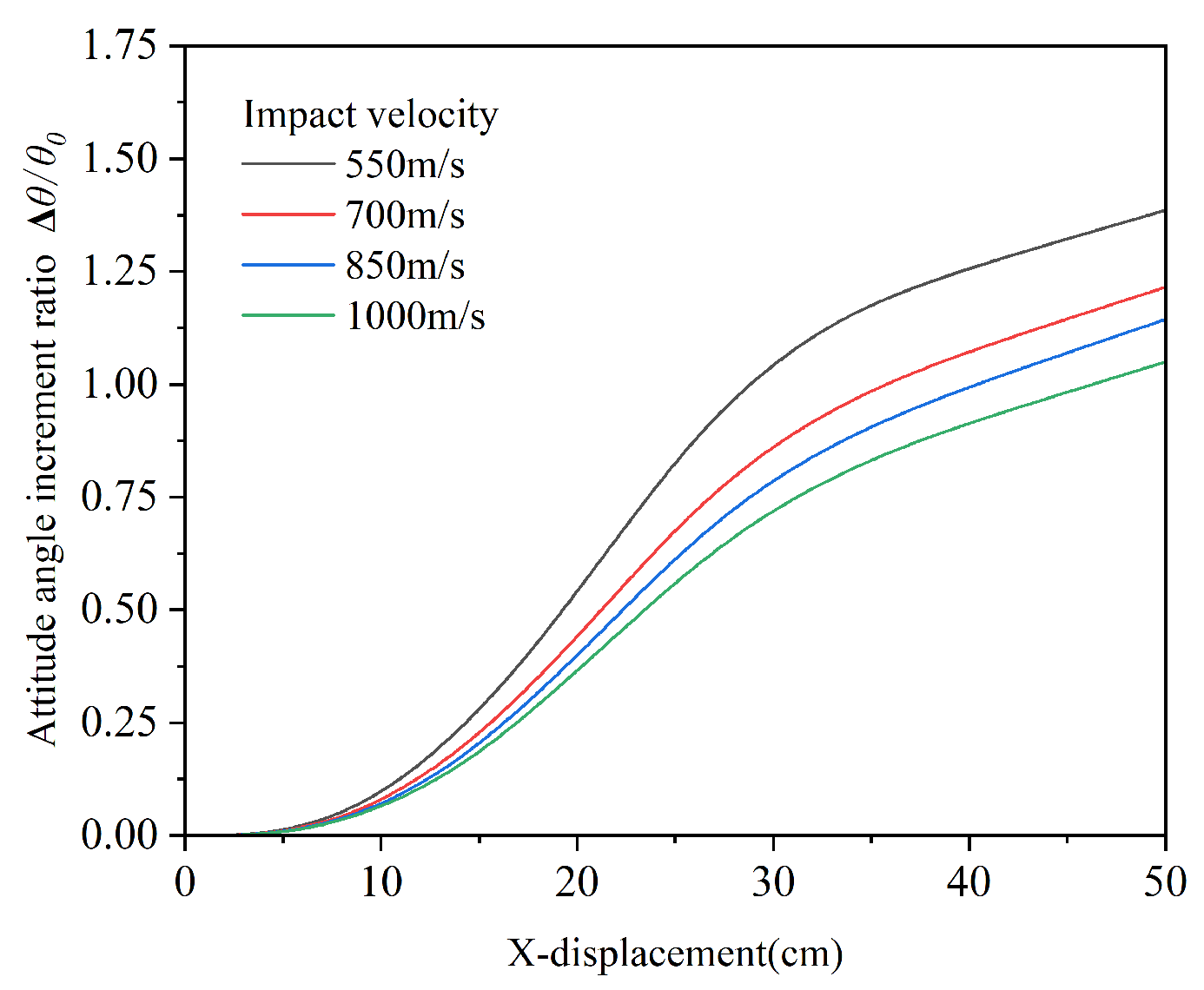 Symmetry 17 01904 g019 Symmetry 17 01904 g019
