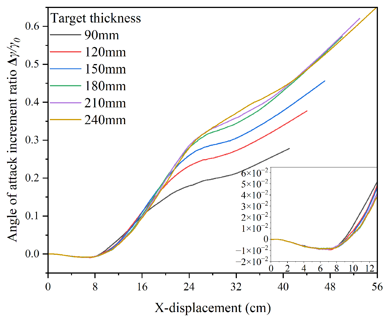 Symmetry 17 01904 g024 Symmetry 17 01904 g024