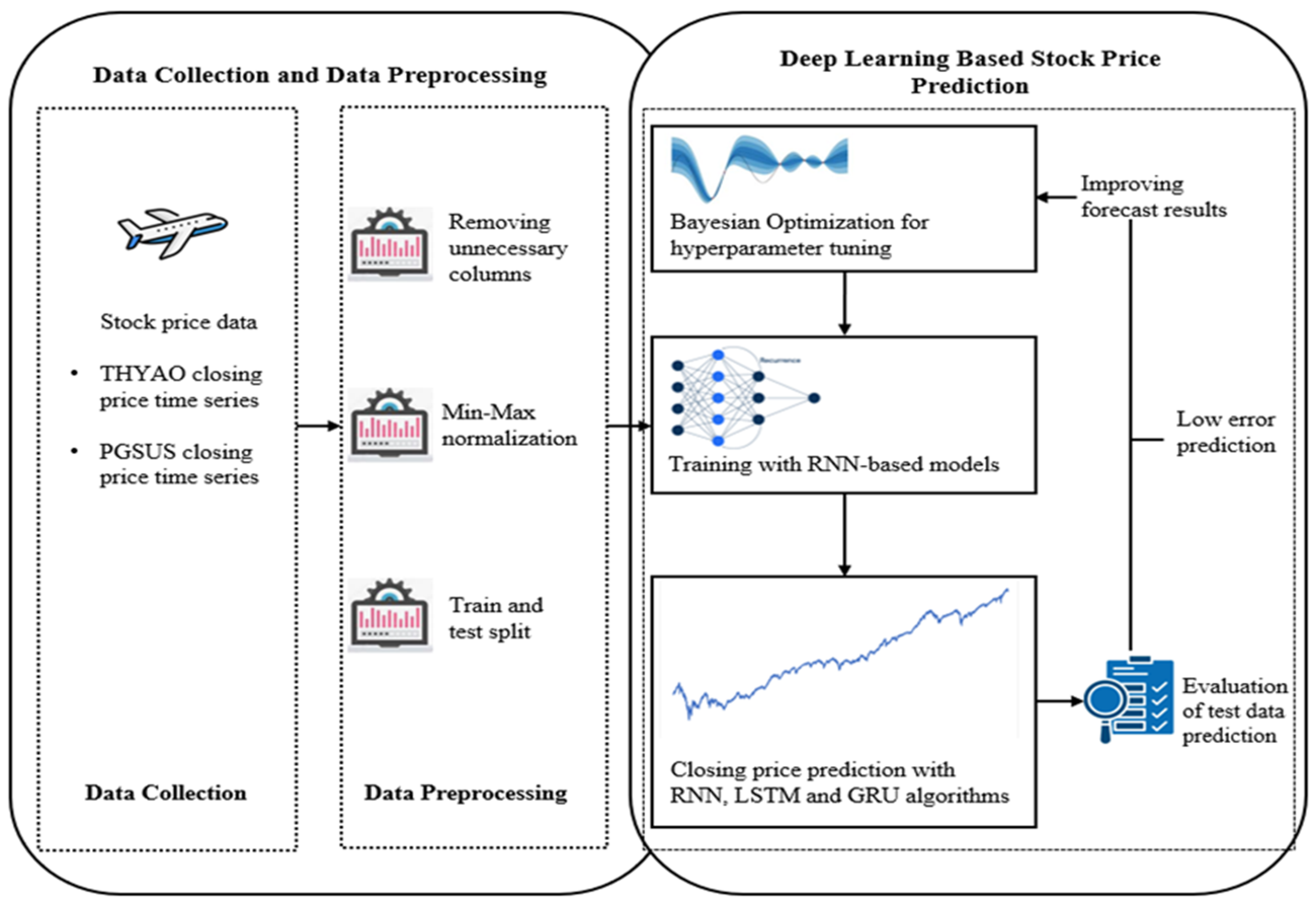 Symmetry 17 01905 g001