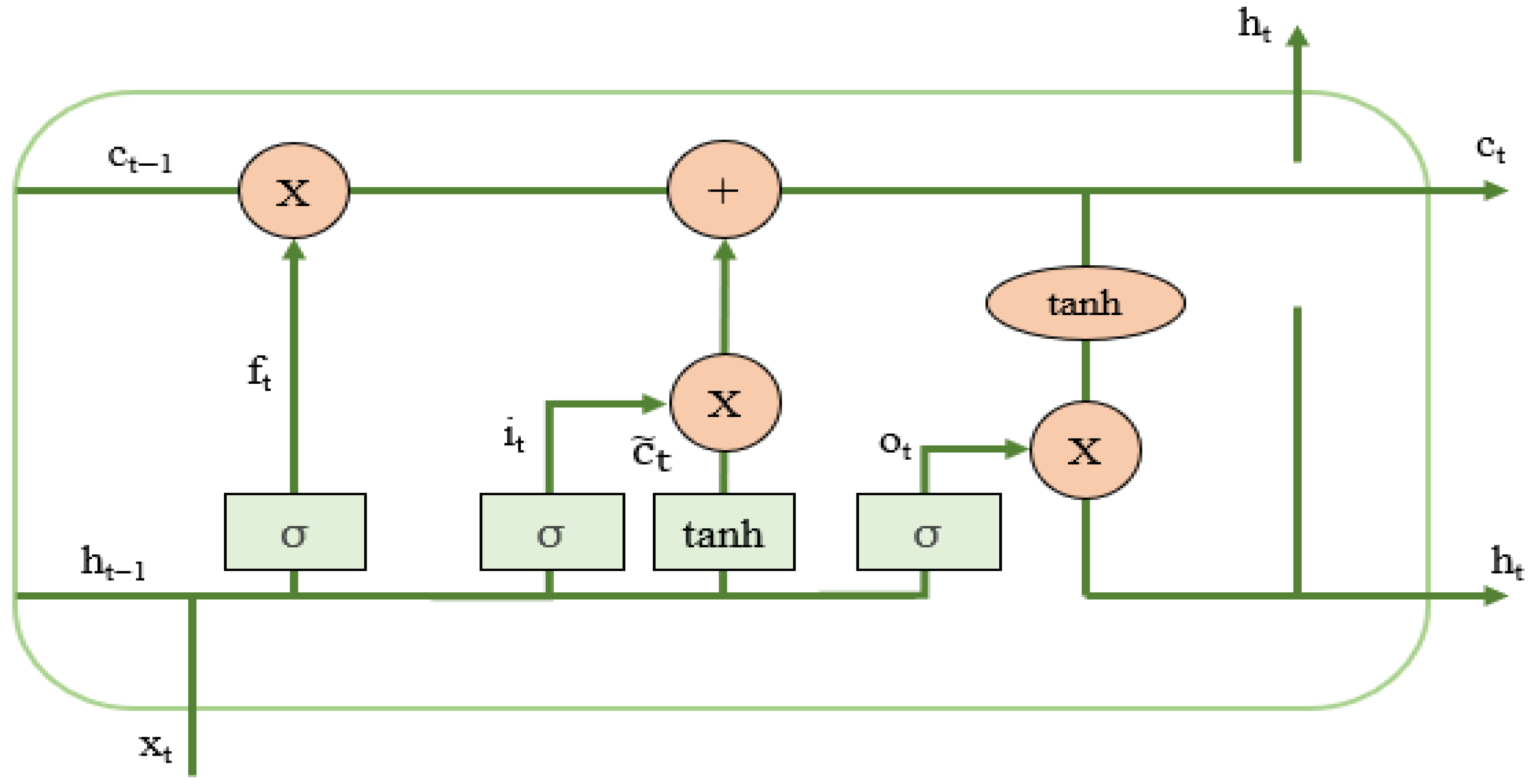 Symmetry 17 01905 g003