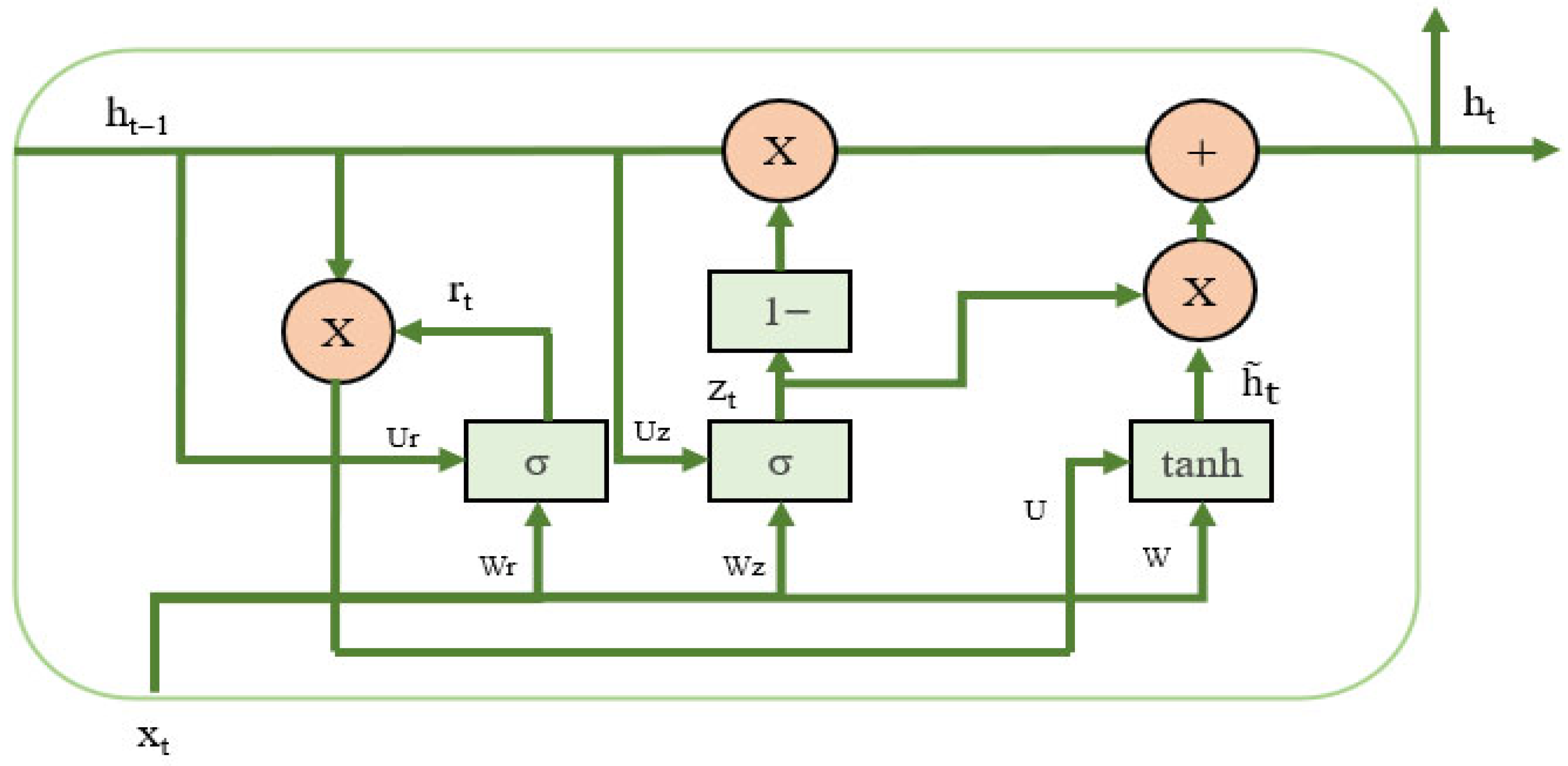 Symmetry 17 01905 g004