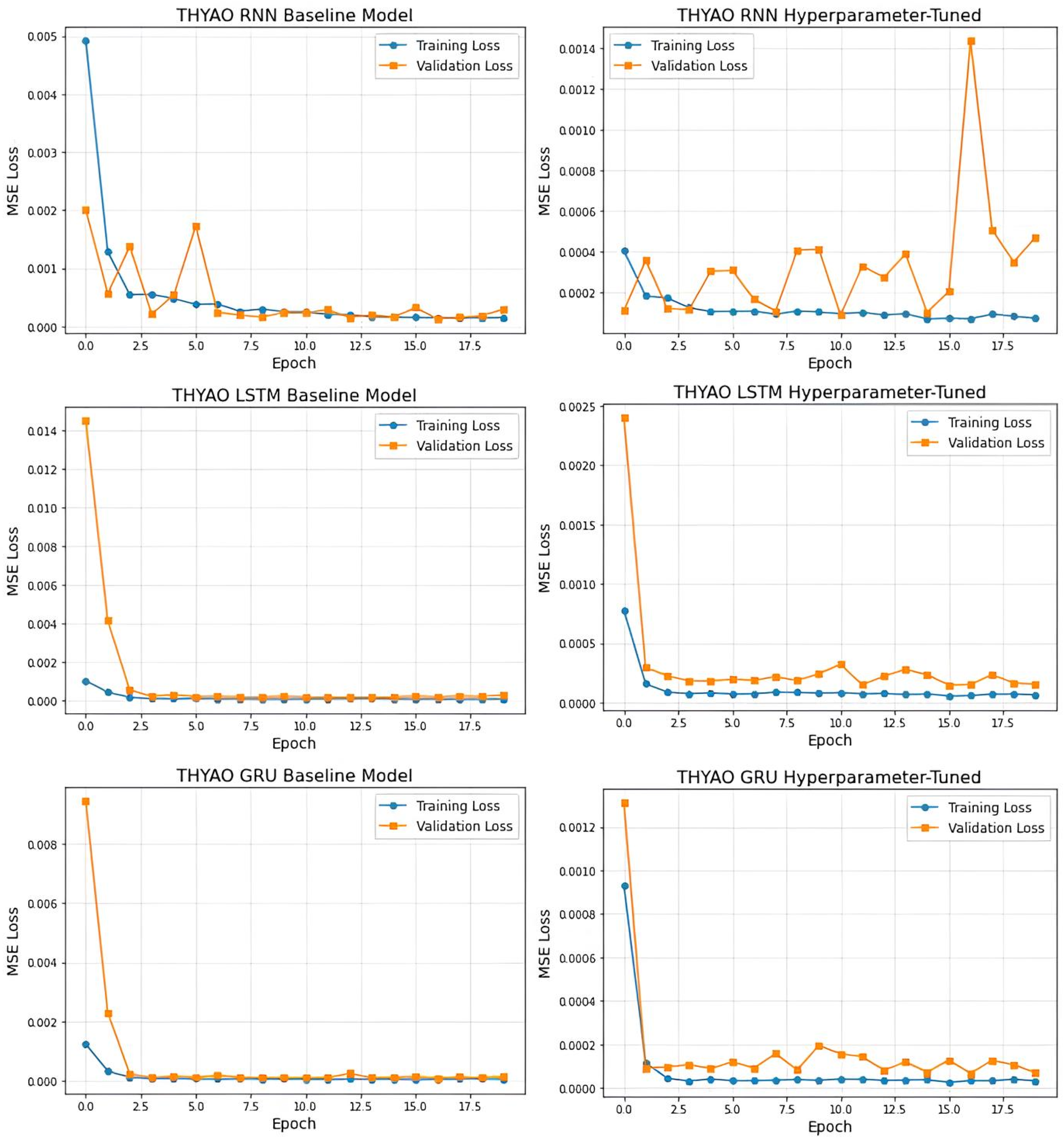 Symmetry 17 01905 g005