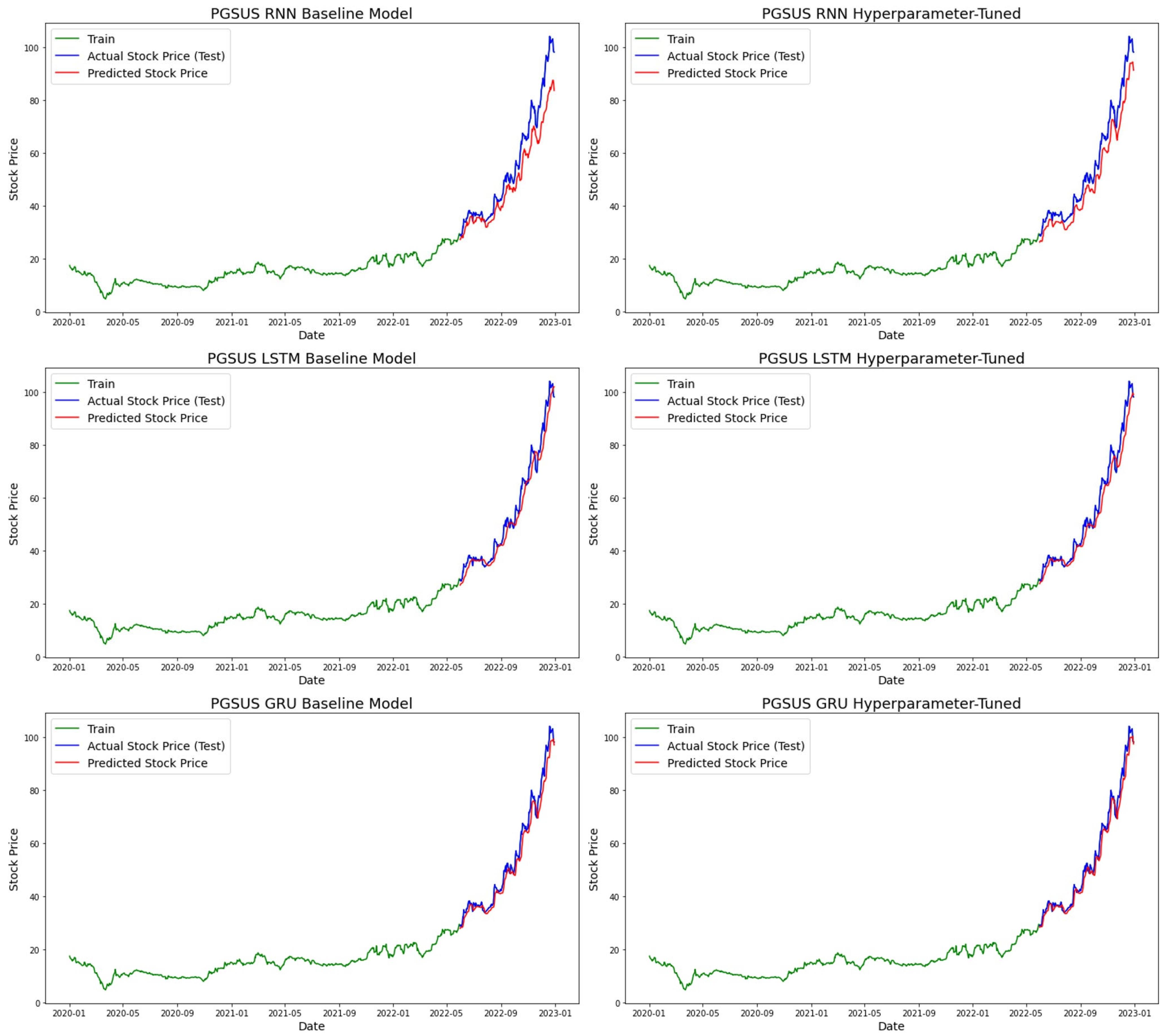 Symmetry 17 01905 g008