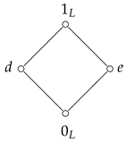 Symmetry 17 01906 i002