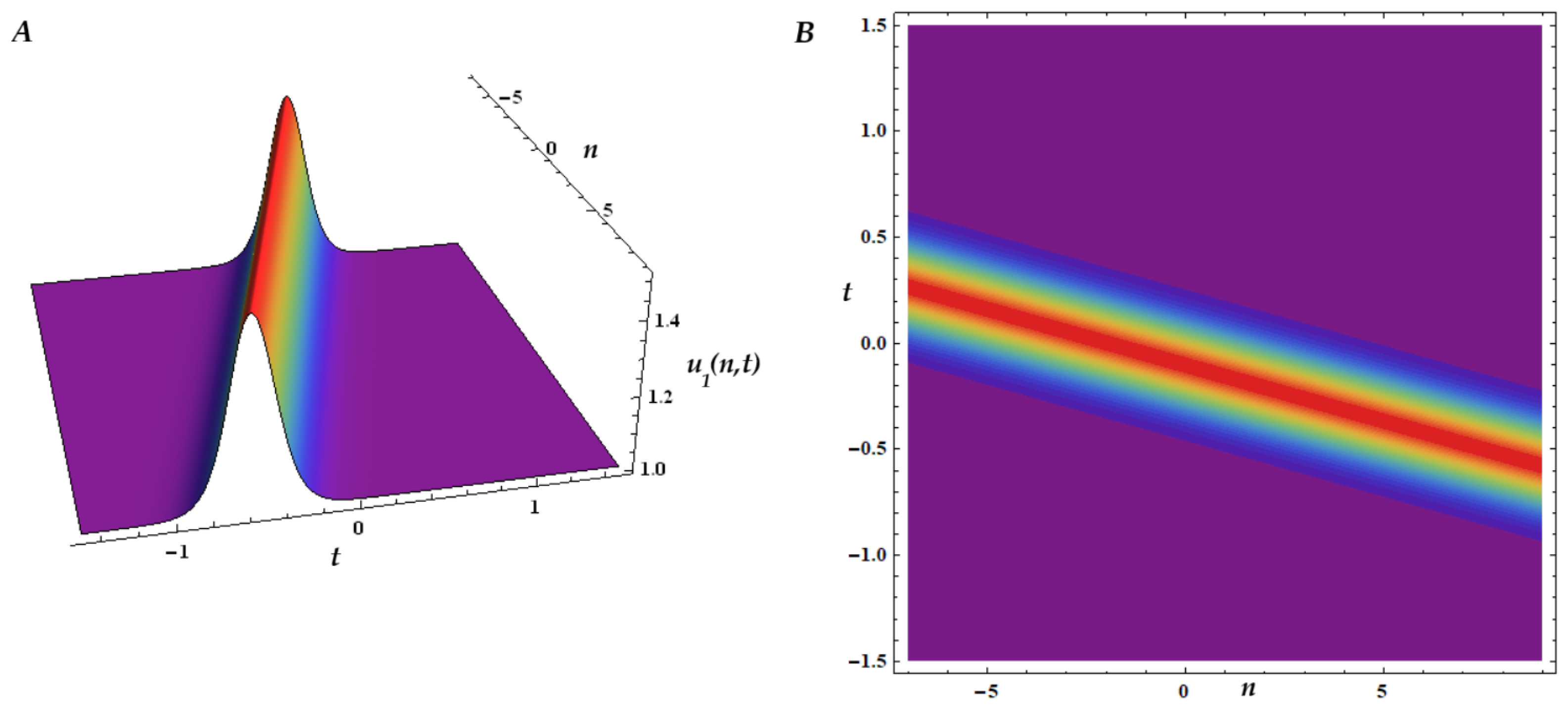 Symmetry 17 01907 g001