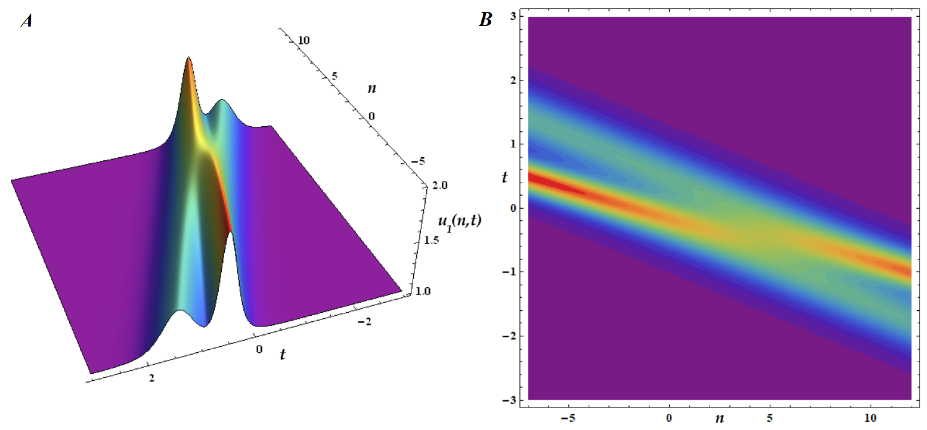 Symmetry 17 01907 g002