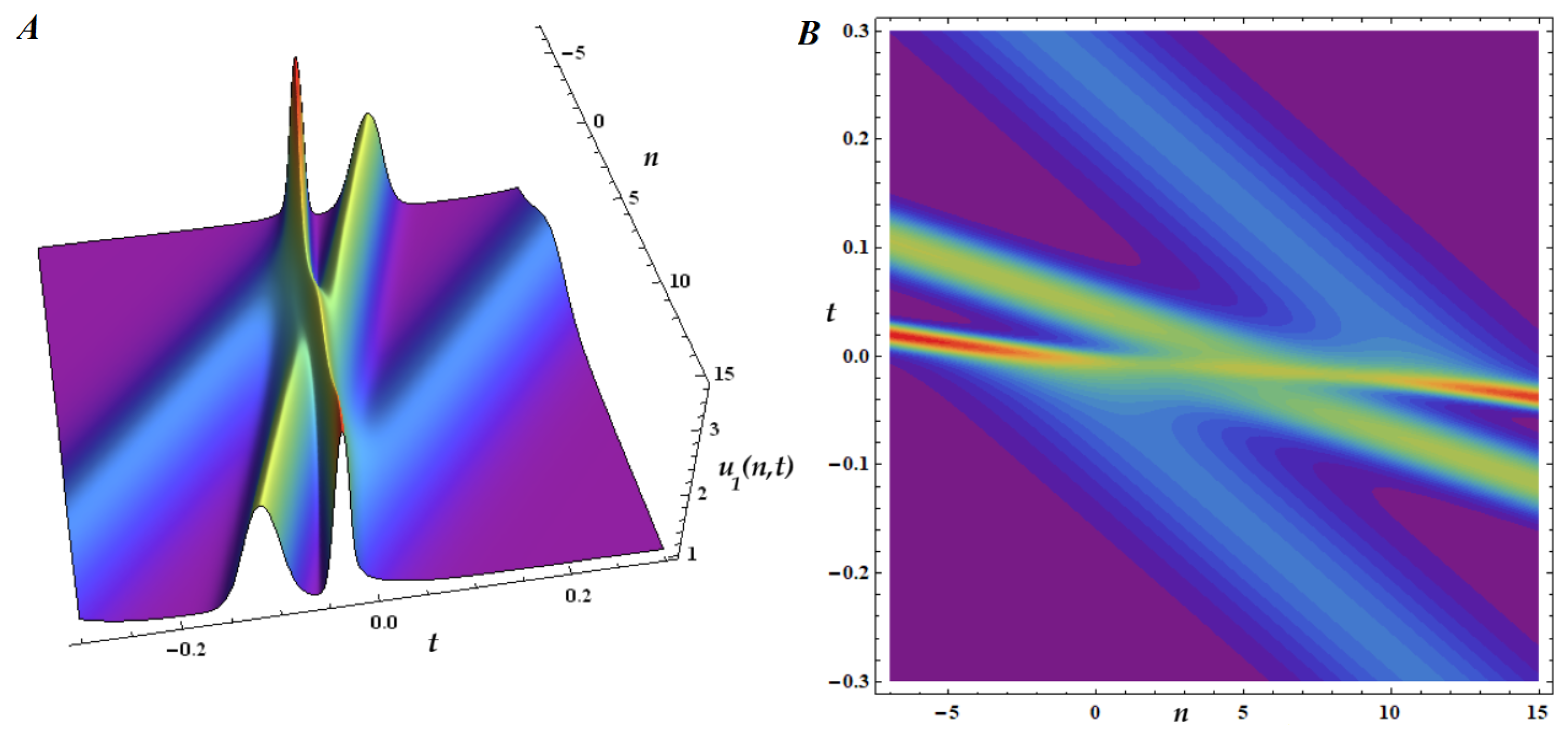 Symmetry 17 01907 g003