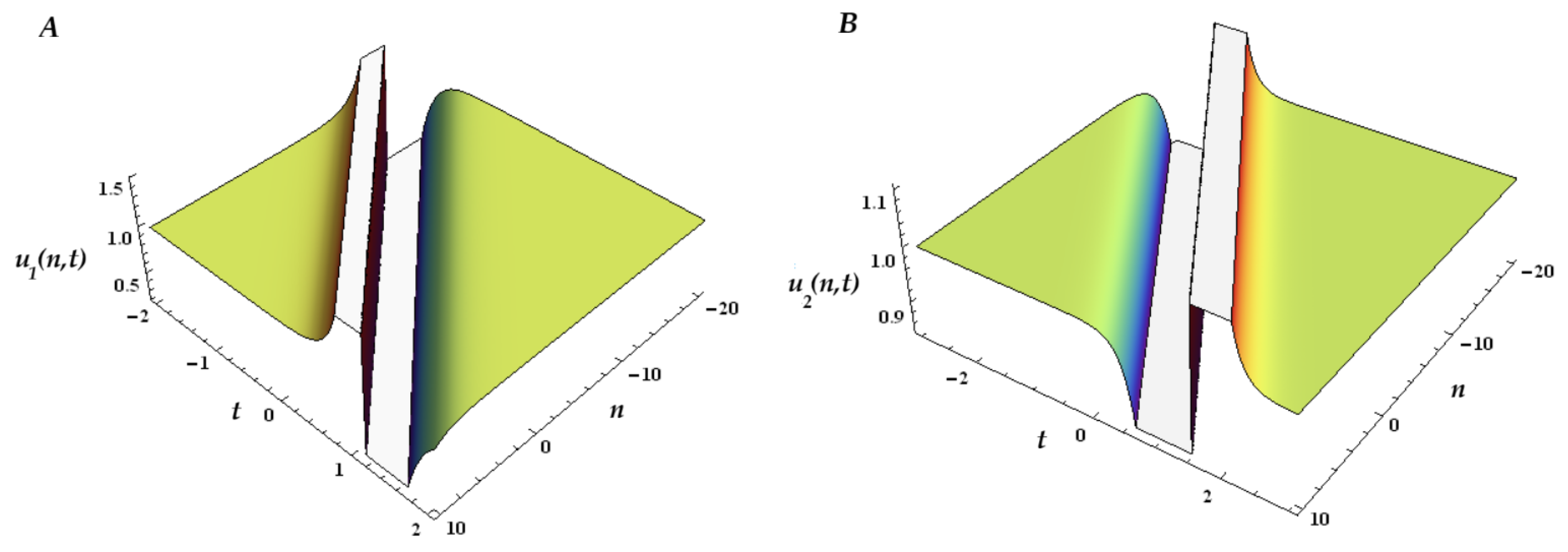 Symmetry 17 01907 g004