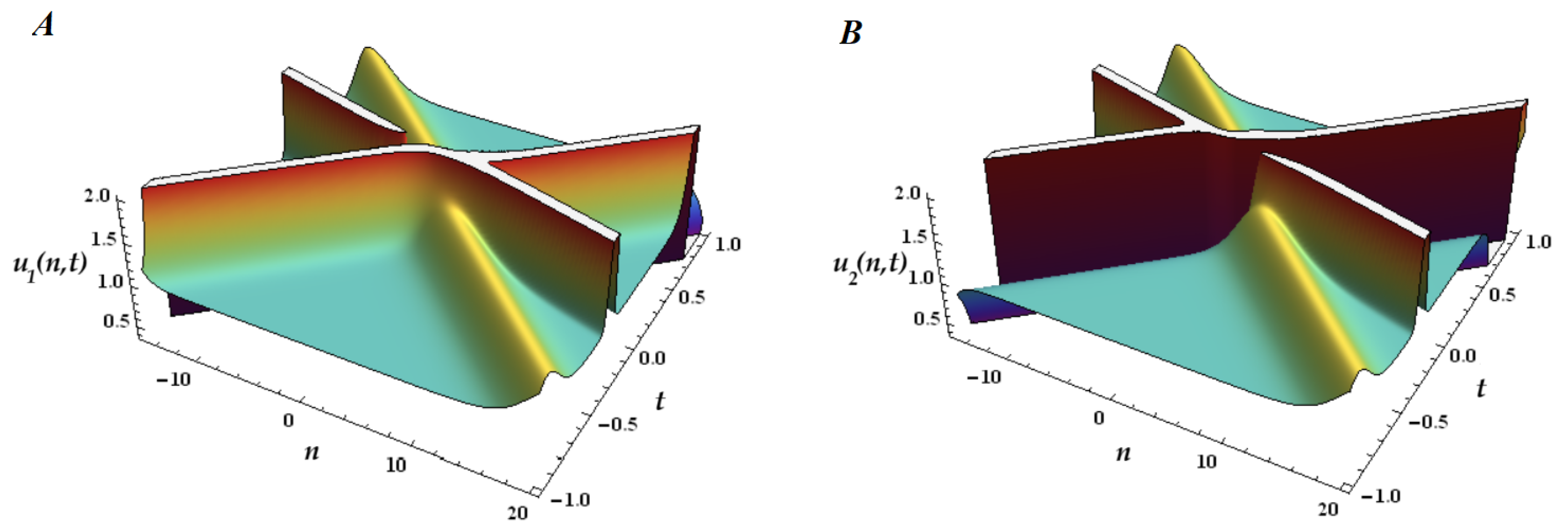 Symmetry 17 01907 g006