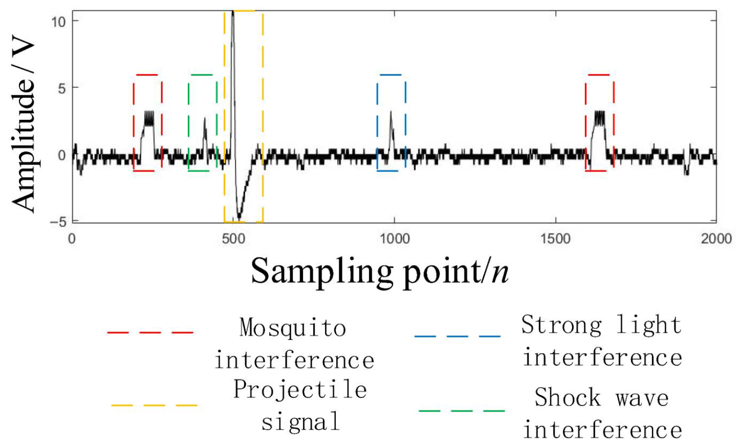 Symmetry 17 01908 g004 Symmetry 17 01908 g004