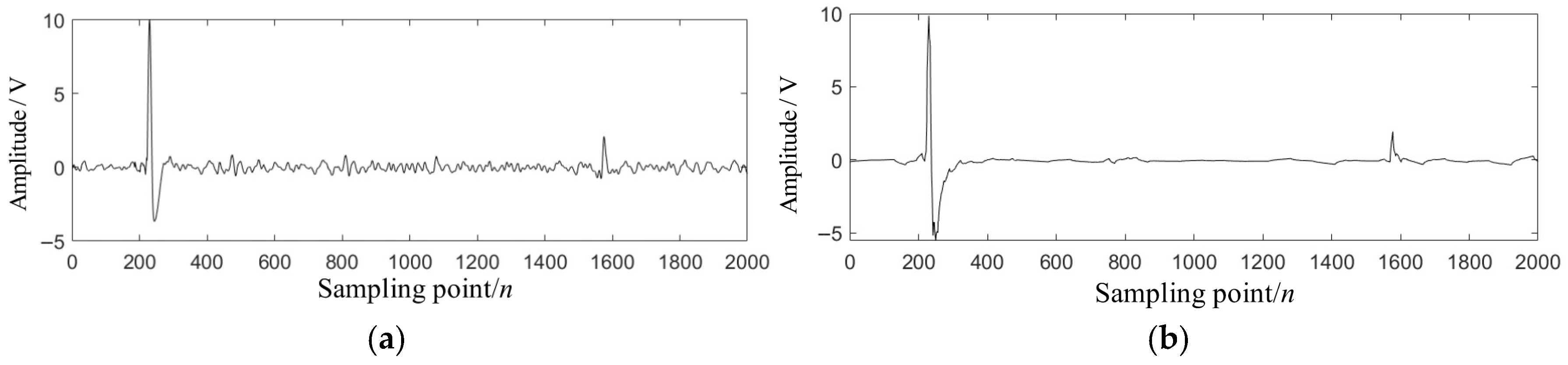 Symmetry 17 01908 g010 Symmetry 17 01908 g010
