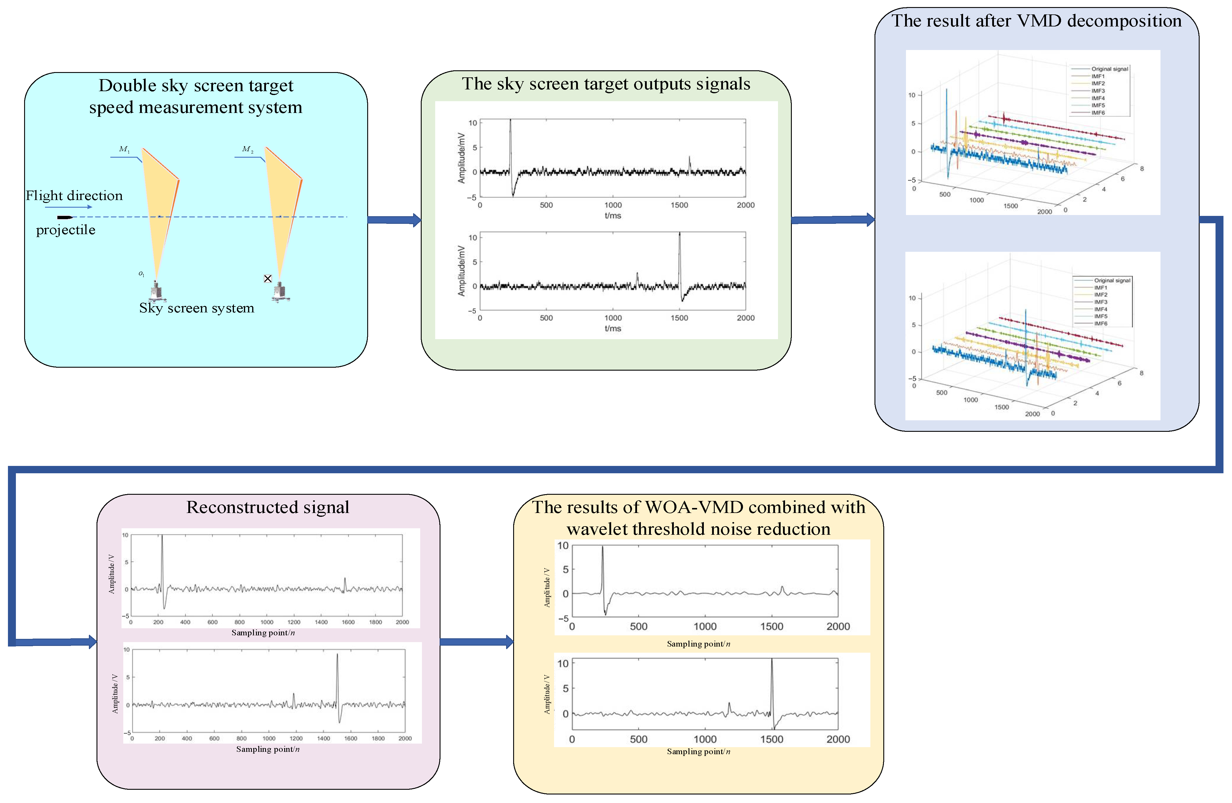 Symmetry 17 01908 g012 Symmetry 17 01908 g012