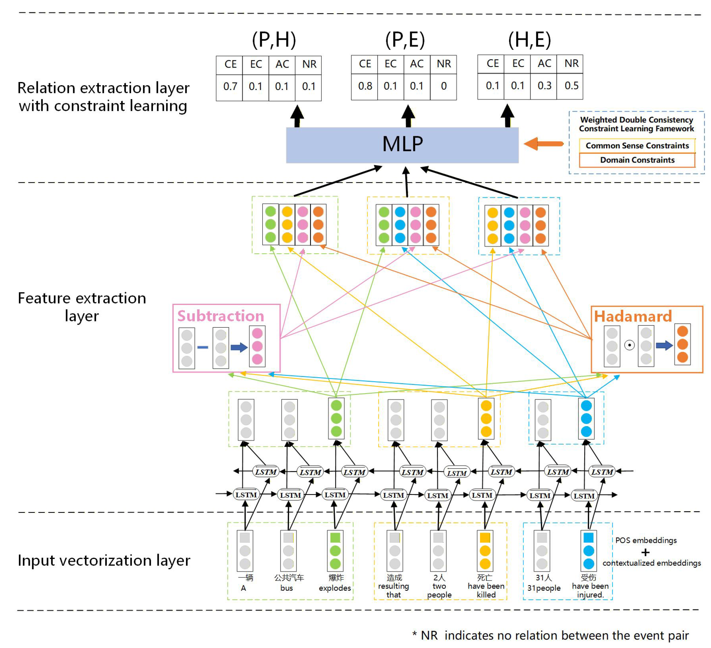 Symmetry 17 01910 g002 Symmetry 17 01910 g002