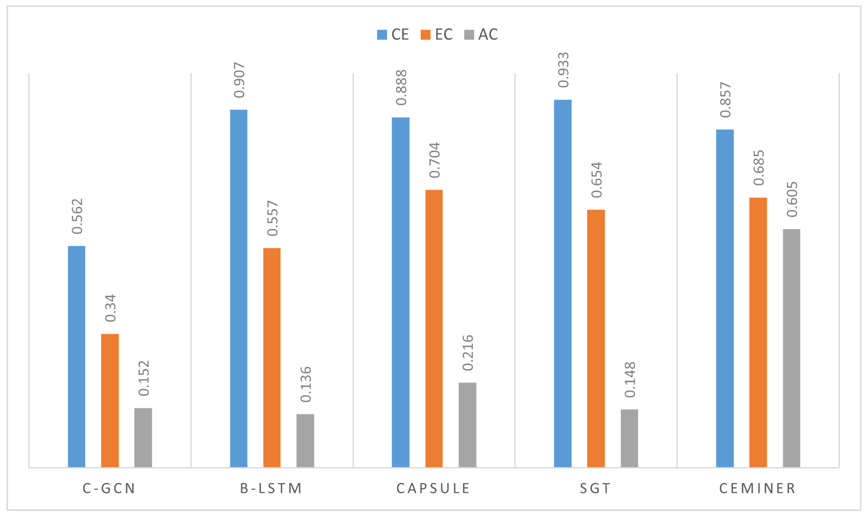 Symmetry 17 01910 g004 Symmetry 17 01910 g004
