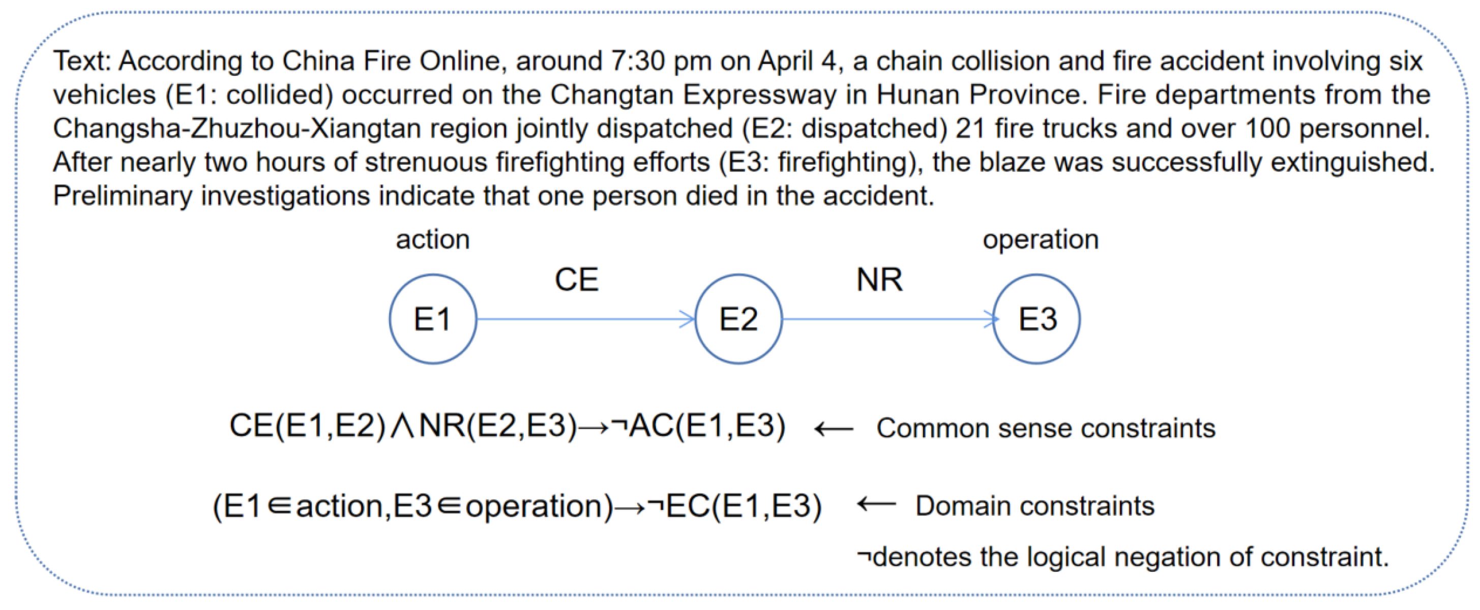 Symmetry 17 01910 g005 Symmetry 17 01910 g005