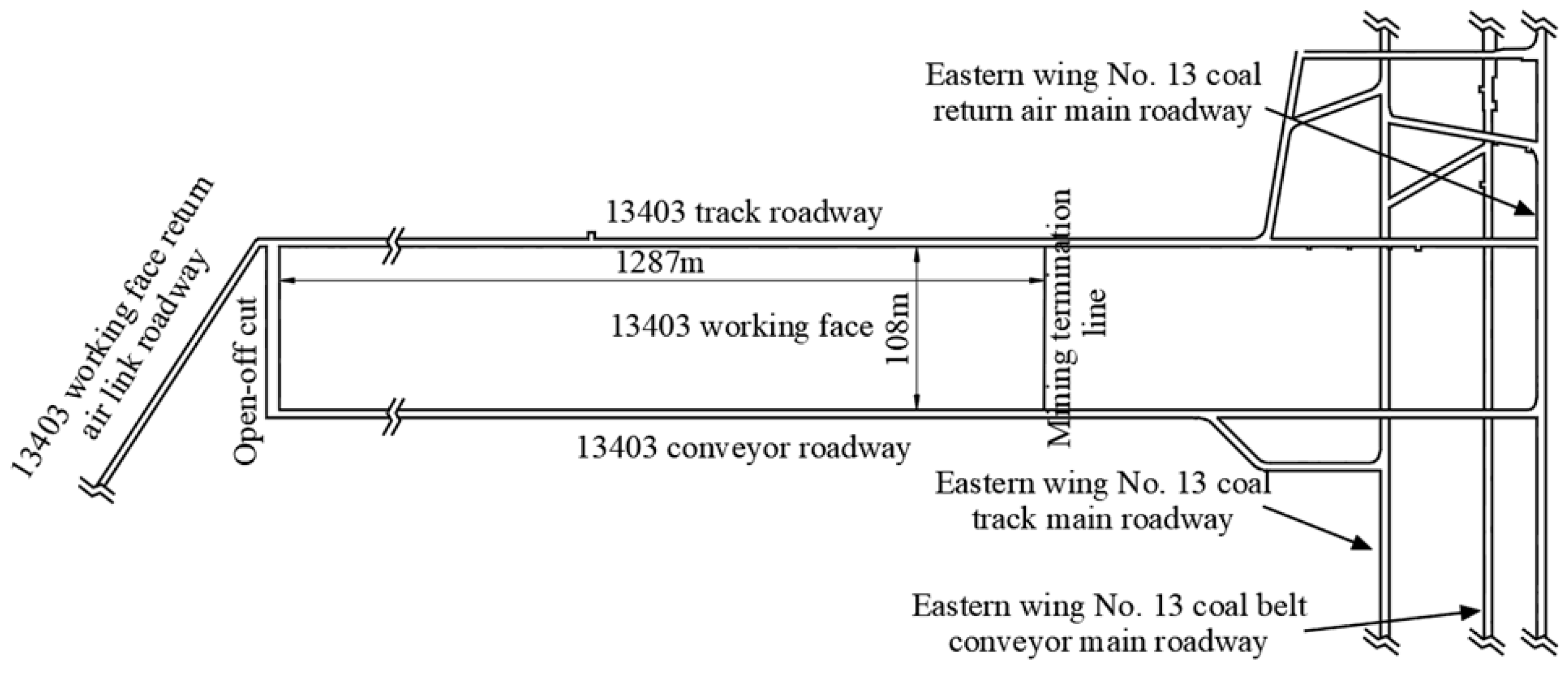 Symmetry 17 01911 g001