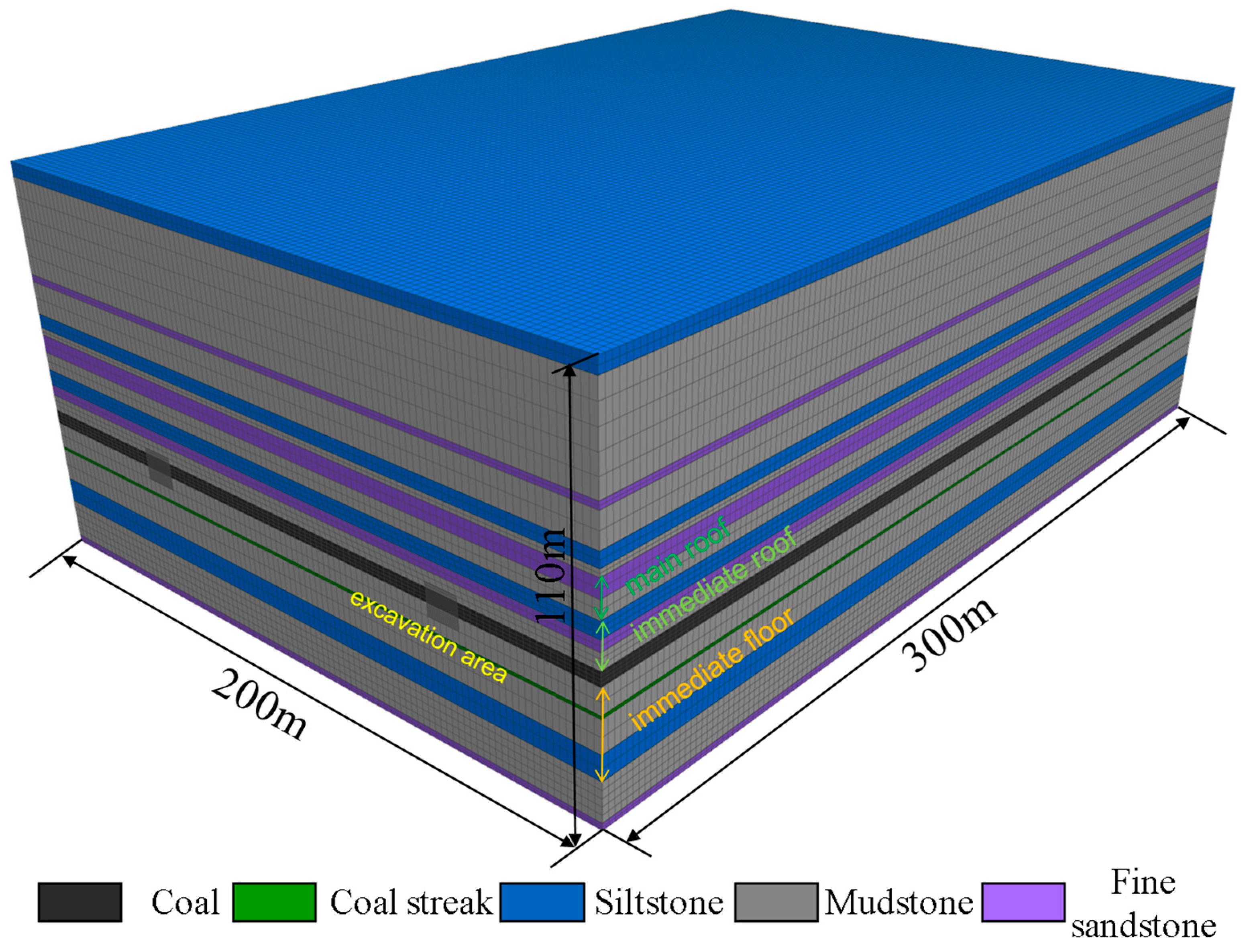 Symmetry 17 01911 g003