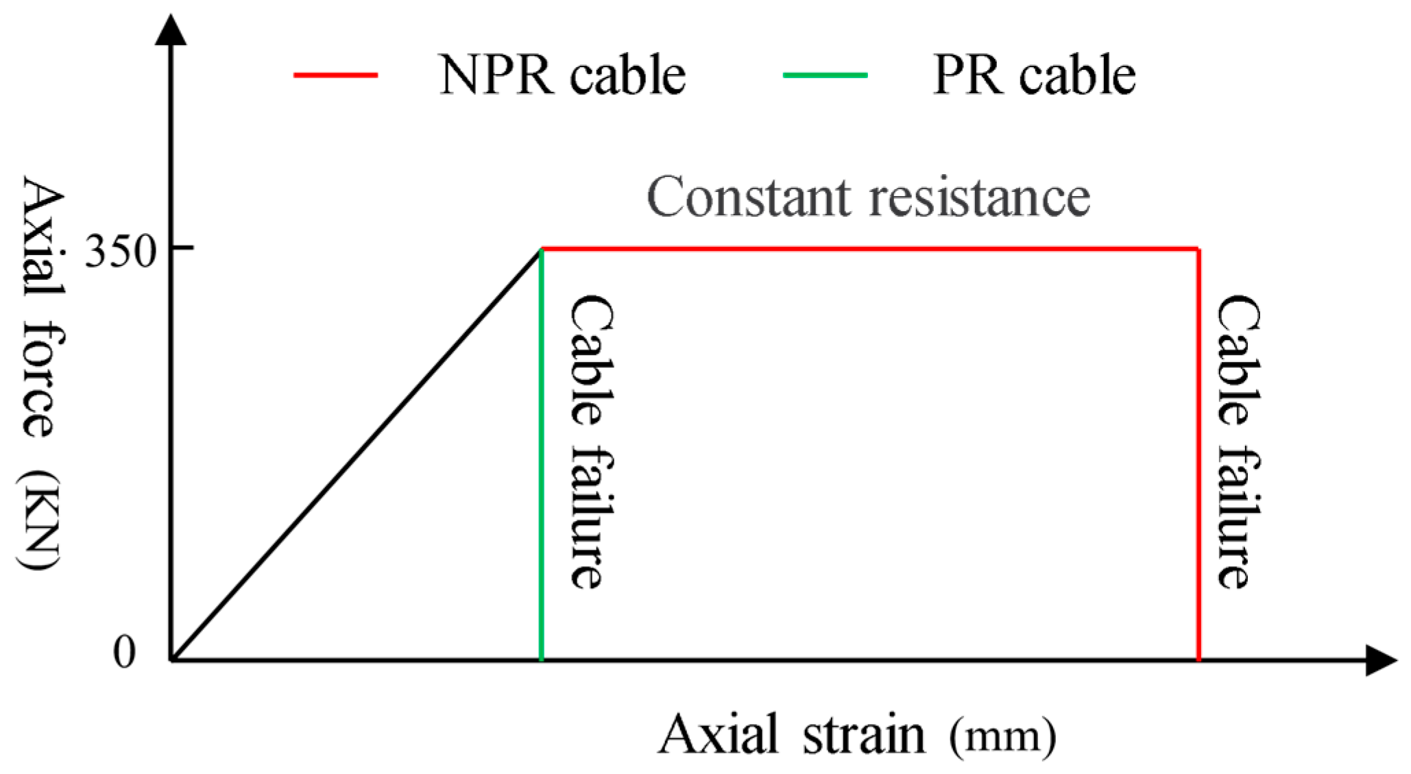Symmetry 17 01911 g004