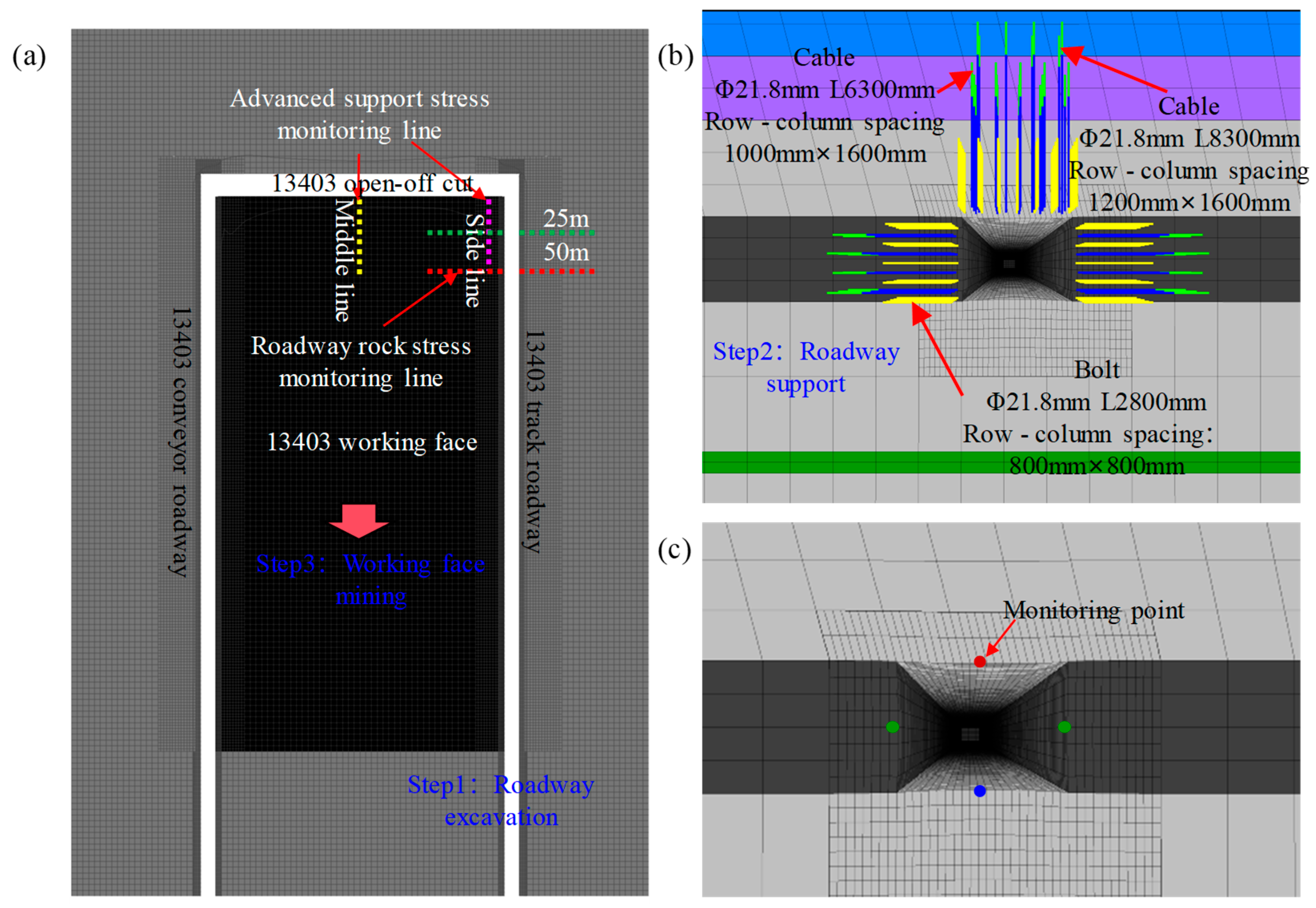 Symmetry 17 01911 g005