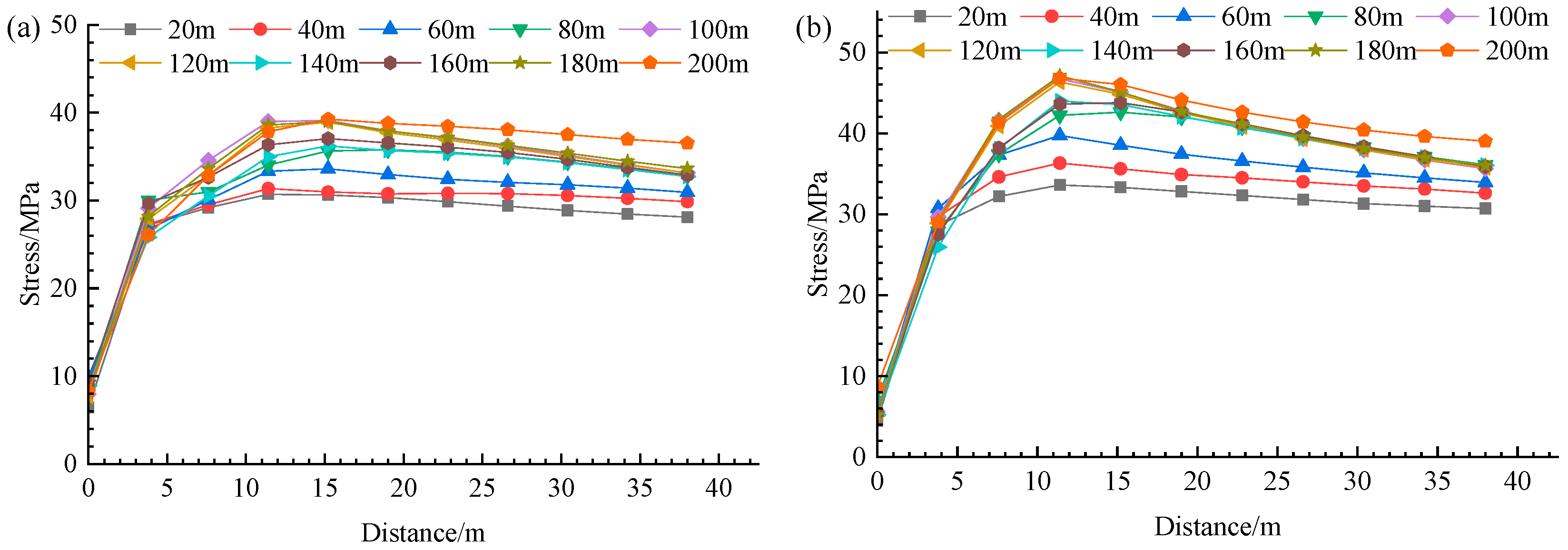 Symmetry 17 01911 g006