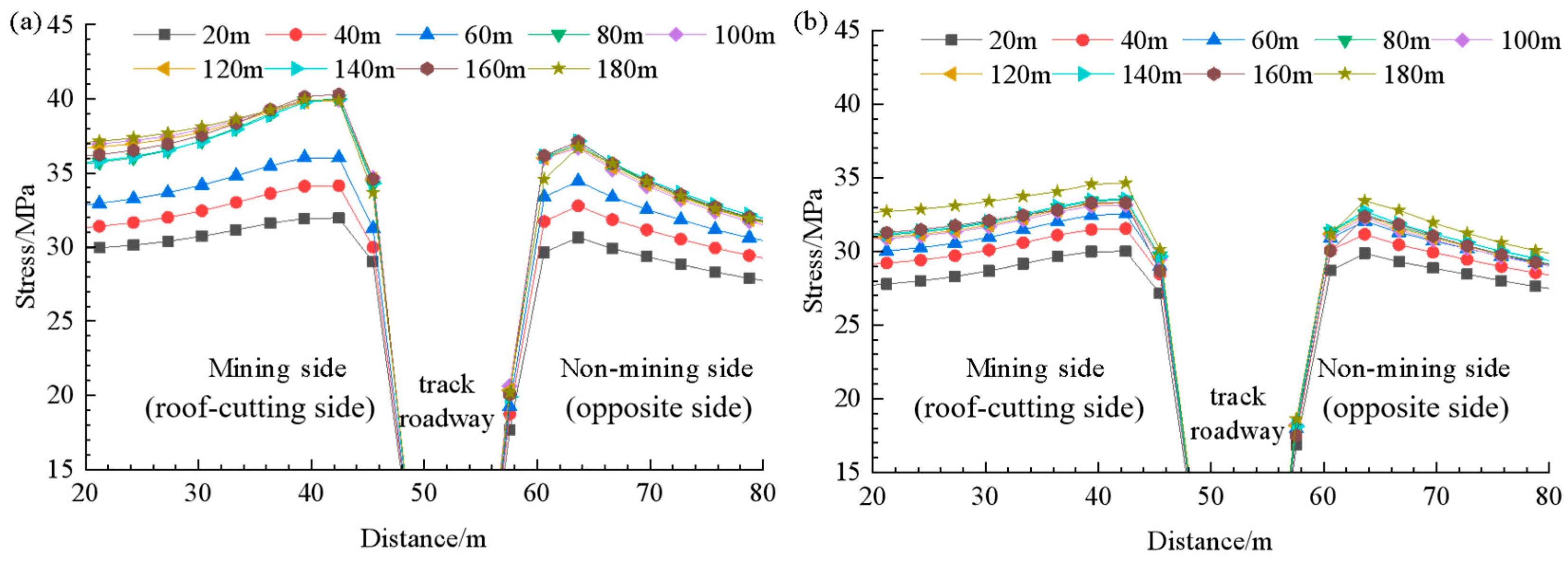 Symmetry 17 01911 g007