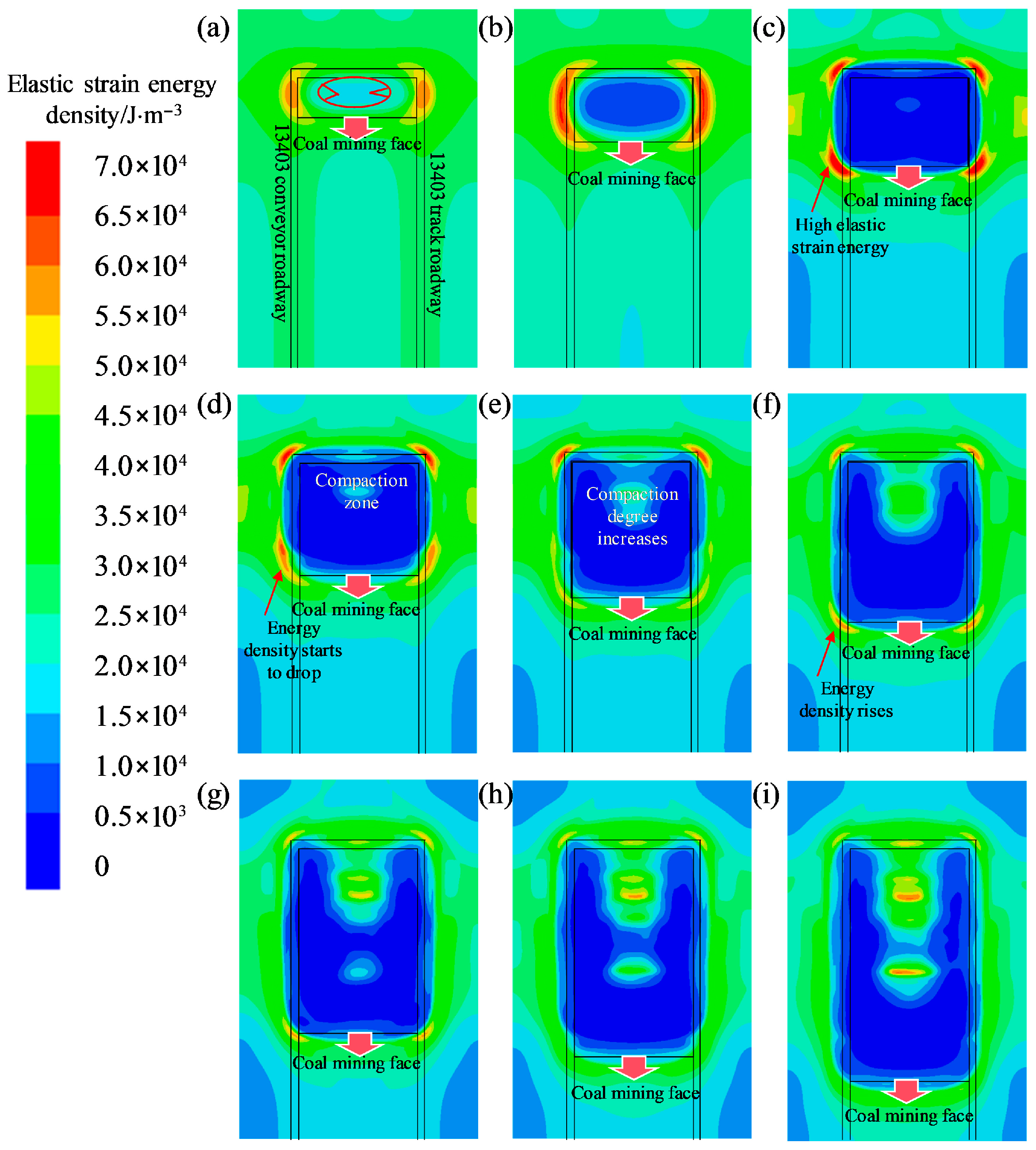 Symmetry 17 01911 g009
