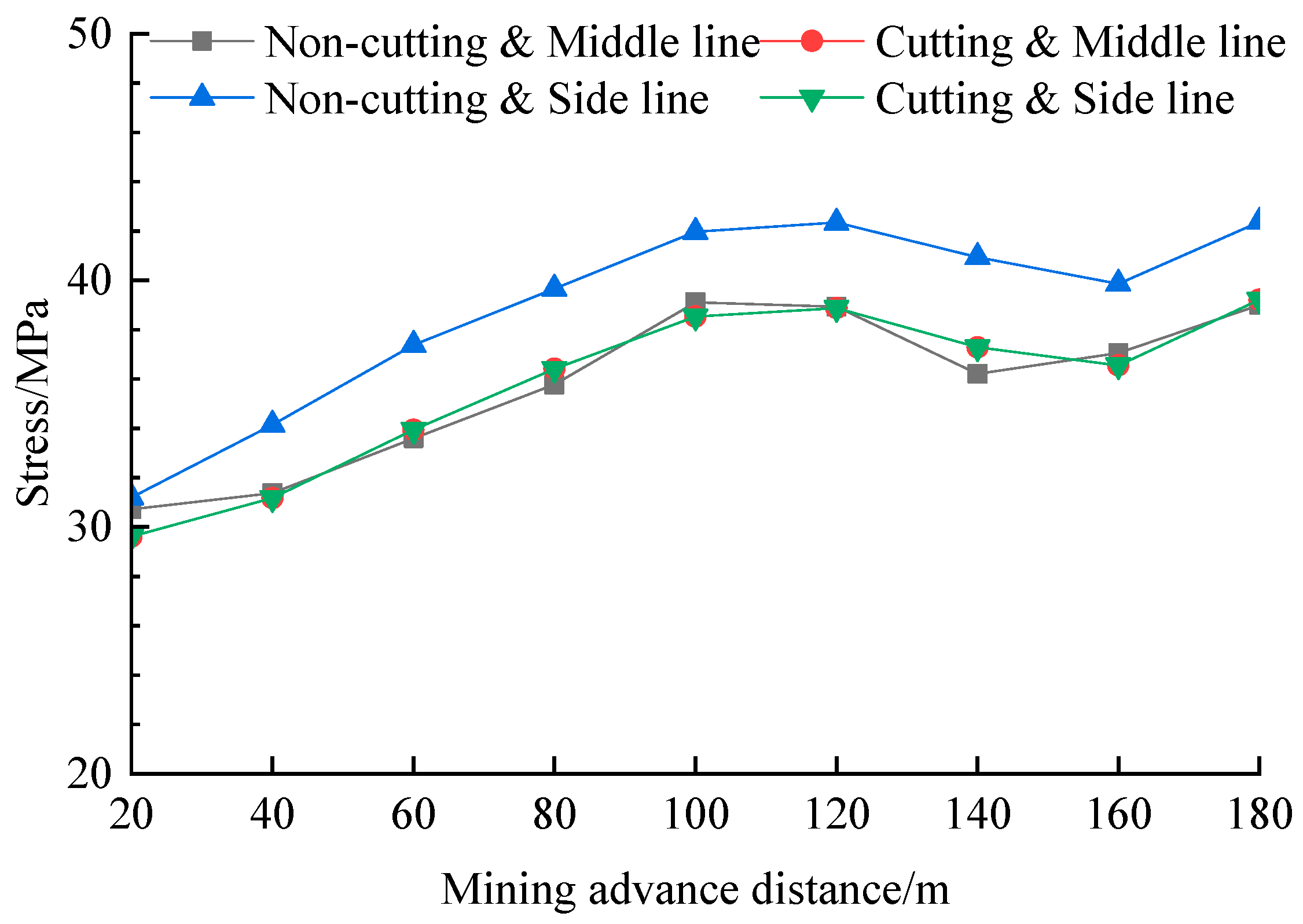 Symmetry 17 01911 g013