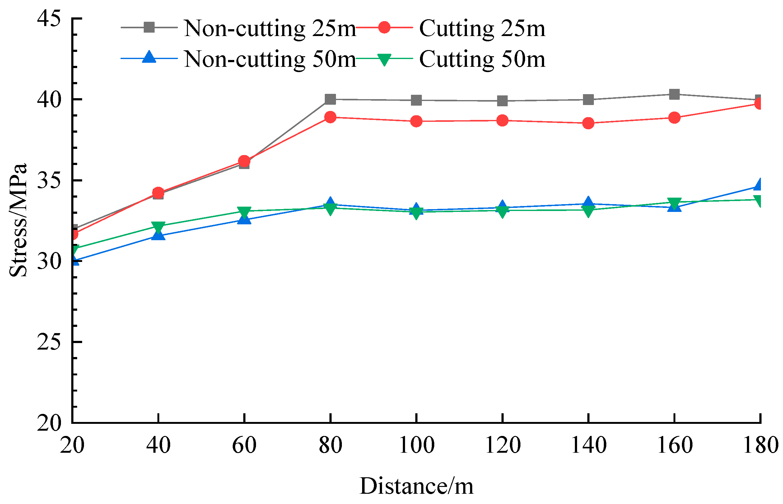 Symmetry 17 01911 g014