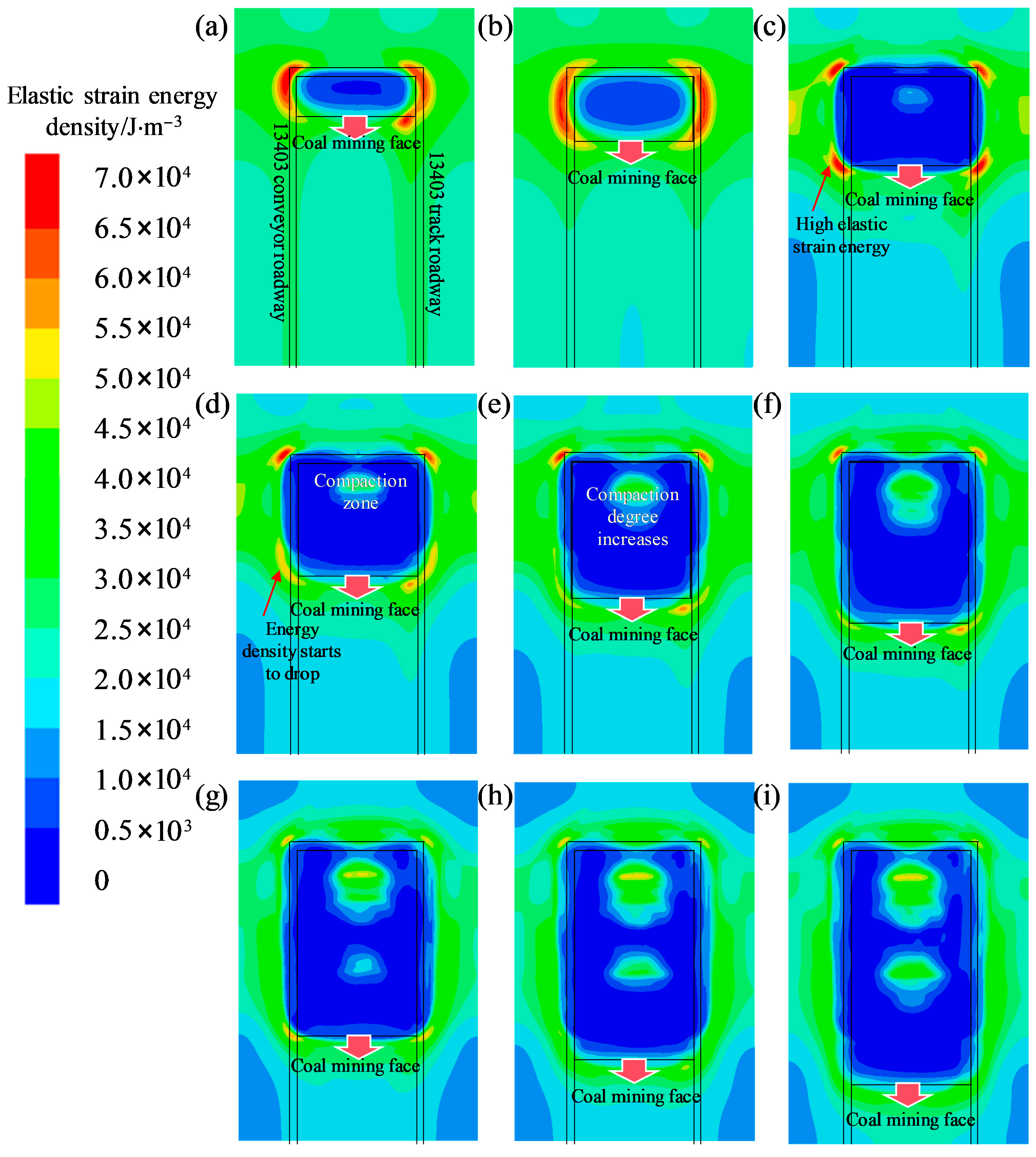 Symmetry 17 01911 g016