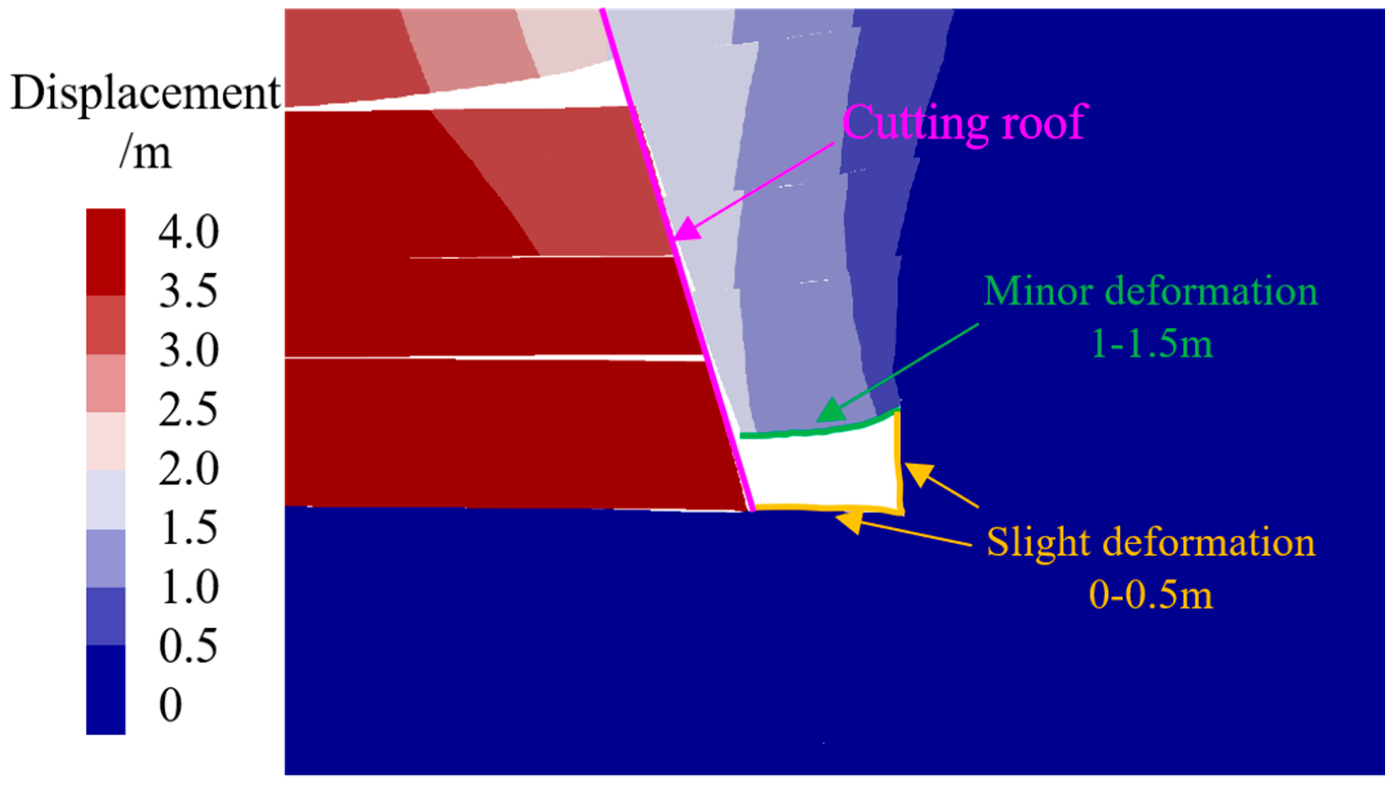 Symmetry 17 01911 g017